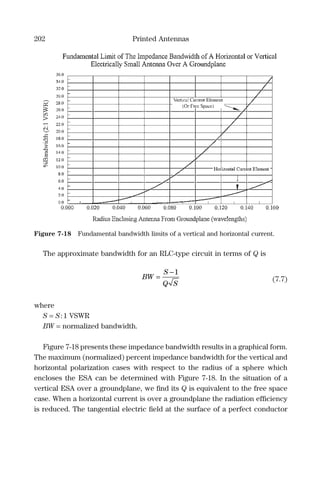 202 Printed Antennas
The approximate bandwidth for an RLC-type circuit in terms of Q is
BW
S
Q S
=
−1
(7.7)
where
S = S:1 VSWR
BW = normalized bandwidth.
Figure 7-18 presents these impedance bandwidth results in a graphical form.
The maximum (normalized) percent impedance bandwidth for the vertical and
horizontal polarization cases with respect to the radius of a sphere which
encloses the ESA can be determined with Figure 7-18. In the situation of a
vertical ESA over a groundplane, we ﬁnd its Q is equivalent to the free space
case. When a horizontal current is over a groundplane the radiation efﬁciency
is reduced. The tangential electric ﬁeld at the surface of a perfect conductor
Figure 7-18 Fundamental bandwidth limits of a vertical and horizontal current.
 