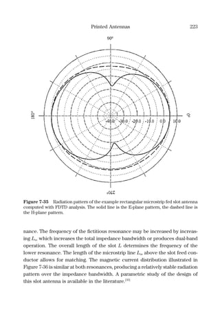 Printed Antennas 223
nance. The frequency of the ﬁctitious resonance may be increased by increas-
ing Ls, which increases the total impedance bandwidth or produces dual-band
operation. The overall length of the slot L determines the frequency of the
lower resonance. The length of the microstrip line Lm above the slot feed con-
ductor allows for matching. The magnetic current distribution illustrated in
Figure 7-36 is similar at both resonances, producing a relatively stable radiation
pattern over the impedance bandwidth. A parametric study of the design of
this slot antenna is available in the literature.[33]
Figure 7-35 Radiation pattern of the example rectangular microstrip fed slot antenna
computed with FDTD analysis. The solid line is the E-plane pattern, the dashed line is
the H-plane pattern.
 