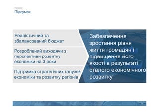 24
Підсумок
ПІДСУМОК
Забезпечення
зростання рівня
життя громадян і
підвищення його
якості в результаті
сталого економічного
розвитку
Реалістичний та
збалансований бюджет
Розроблений виходячи з
перспективи розвитку
економіки на 3 роки
Підтримка стратегічних галузей
економіки та розвитку регіонів
 