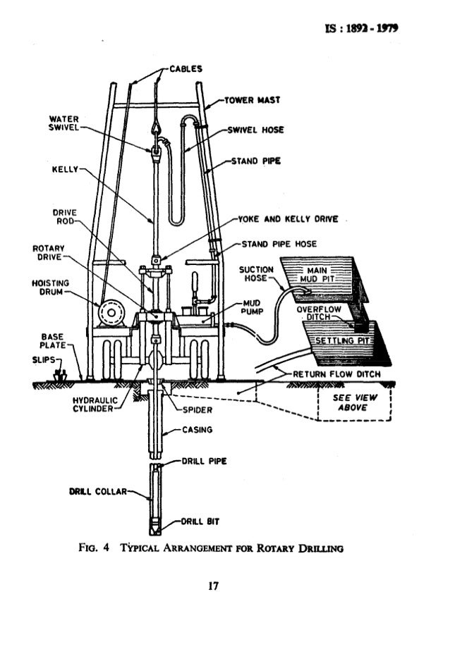 Nissan Sentra Stereo Wiring Diagram Data Liry