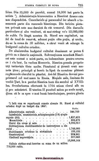 STARFA CLERITLIA IN RIJSIA 735
Hone. Din 35,000 de parohii, numal 18,000 Tall parte la
acesta '). Administratia biurocratica a Bisericei firesce este
mai dispendi6sA. Cancelariele $i personalul for absorb o in-
semnata parte din resursele biserice§ti. Din fericire pieta-
tea privata este mai darniel de cat tesaurul. Din darurile
particulare §i alte venituri, sa mat strang vr'o 12,000,000
de ruble. Pe Tanga acestea St. Sinod are capitaluri, un
fel de fond de rezervA, adunat puffin ate putin, §i urcan_
du-se la suma de 30 milione, a ertrut venit sA adauge la
budgetul cultului ortodox.
De almintrelea budgetul cultului dominant ar putea fi
privit ca o datorie nationala. Subventiunea acordata Biseri-
cei este numal o mica parte, ca indemnitate pentru averea
ce i s'a luat. In vechea Moscovie, Biserica poseda proprie-
tAil teritoriale forte multe. Plmentul $i -'eranii erab mo -
neta t6rei ; principil §i boerii in lipsa de numerar plateau
rug5,emnele clerulul in pament. Ast-fel Biserica deveni pro-
prietarul cel mai mare in Rusia. Mo§iele sale, limitate de
yeah :fail, le-a perdut Biserica Inca din secolul al XVIII-
lea. Secularisarea efectuatl. in 1764 atinse clerul alb ca
§i pre nalnastni. E-aterina II puand mans, pe acele mosii,
4icea ea, le is sere o mai buns lutrebuincare, pentru gloria
') Iatl cum se repartisazli, sumele alocate St. Sinod cd cultului
ortodox (1146 an budget din 1887.
Ruble.
Administratia contrail . . 246,789
Catedralele, consistoriele, arhiepiscopiele (19) qiepis-
copiele (60) 1,437,493
Monastirele . , 402,472
Clerul din oraile §i sate , . 6,392,022
Subventiunea stabilimentelor de instructinne a cle-
rulni 1,748,060
Stabilimente ortodoxe in streinitate . 188,122
Construqiuni 266,541
Cheltueli neprevgdute 307,643
10,988,142
Cultele str6ine eraii insorise on suma de un milion
758,000 ruble.
. . . . . . . . . . .
. .
www.dacoromanica.ro
 