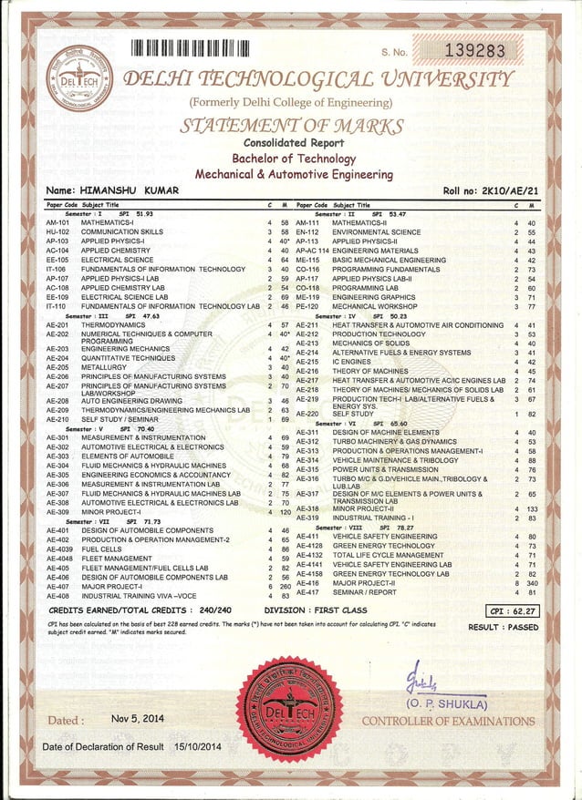 Consolidated Marksheet PDF Consolidated Marksheet PDF