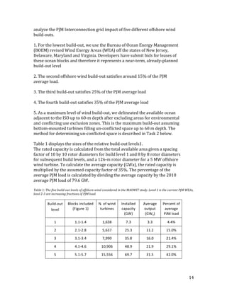14	
analyze	the	PJM	Interconnection	grid	impact	of	five	different	offshore	wind	
build-outs.	
1.	For	the	lowest	build-out,	we	use	the	Bureau	of	Ocean	Energy	Management	
(BOEM)	revised	Wind	Energy	Areas	(WEA)	off	the	states	of	New	Jersey,	
Delaware,	Maryland	and	Virginia.	Developers	have	submit	bids	for	leases	of	
these	ocean	blocks	and	therefore	it	represents	a	near-term,	already-planned	
build-out	level	
	
2.	The	second	offshore	wind	build-out	satisfies	around	15%	of	the	PJM	
average	load.	
	
3.	The	third	build-out	satisfies	25%	of	the	PJM	average	load	
	
4.	The	fourth	build-out	satisfies	35%	of	the	PJM	average	load	
	
5.	As	a	maximum	level	of	wind	build-out,	we	delineated	the	available	ocean	
adjacent	to	the	ISO	up	to	60-m	depth	after	excluding	areas	for	environmental	
and	conflicting	use	exclusion	zones.	This	is	the	maximum	build-out	assuming	
bottom-mounted	turbines	filling	un-conflicted	space	up	to	60	m	depth.	The	
method	for	determining	un-conflicted	space	is	described	in	Task	2	below.
Table	1	displays	the	sizes	of	the	relative	build-out	levels1.	
The	rated	capacity	is	calculated	from	the	total	available	area	given	a	spacing	
factor	of	10	by	10	rotor	diameters	for	build	level	1	and	8	by	8	rotor	diameters	
for	subsequent	build	levels,	and	a	126-m	rotor	diameter	for	a	5	MW	offshore	
wind	turbine.	To	calculate	the	average	capacity	(GWa),	the	rated	capacity	is	
multiplied	by	the	assumed	capacity	factor	of	35%.	The	percentage	of	the	
average	PJM	load	is	calculated	by	dividing	the	average	capacity	by	the	2010	
average	PJM	load	of	79.6	GW.	
	
Table	1:	The	five	build-out	levels	of	offshore	wind	considered	in	the	MAOWIT	study.	Level	1	is	the	current	PJM	WEAs,	
level	2-3	are	increasing	fractions	of	PJM	load.	
Build-out	
level	
Blocks	included	
(Figure	1)	
N.	of	wind	
turbines	
Installed	
capacity	
(GW)	
Average	
output	
(GWa)	
Percent	of	
average	
PJM	load		
1	 1.1-1.4	 1,638	 7.3	 3.3	 4.4%	
2	 2.1-2.8	 5,637	 25.3	 11.2	 15.0%	
3	 3.1-3.4	 7,990	 35.8	 16.0	 21.4%	
4	 4.1-4.6	 10,906	 48.9	 21.9	 29.1%	
5	 5.1-5.7	 15,556	 69.7	 31.5	 42.0%	
 