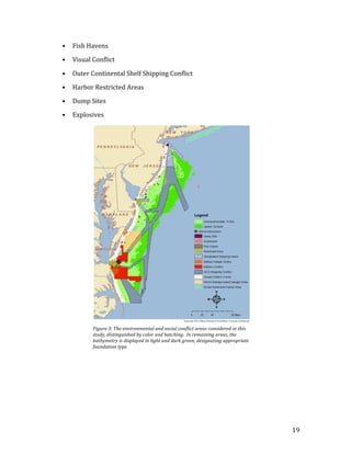 19	
•	 Fish	Havens	
•	 Visual	Conflict	
•	 Outer	Continental	Shelf	Shipping	Conflict	
•	 Harbor	Restricted	Areas	
•	 Dump	Sites	
•	 Explosives	
Figure	3:	The	environmental	and	social	conflict	areas	considered	in	this	
study,	distinguished	by	color	and	hatching.		In	remaining	areas,	the	
bathymetry	is	displayed	in	light	and	dark	green,	designating	appropriate	
foundation	type	
 