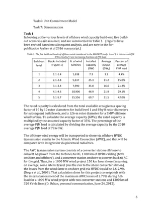 6	
	 Task	6:	Unit	Commitment	Model	
	 Task	7:	Dissemination		
Task	1	
In	looking	at	the	various	levels	of	offshore	wind	capacity	build-out,	five	build-
out	scenarios	are	assumed,	and	are	summarized	in	Table	1.			(Figures	have	
been	revised	based	on	subsequent	analysis,	and	are	now	in	the	for-
publication	Archer	et	al	2016	manuscript.)	
Table	1:	The	five	build-out	levels	of	offshore	wind	considered	in	the	MAOWIT	study.		Level	1	is	the	current	PJM	
WEAs,	levels	2-5	are	increasing	fractions	of	PJM	load.	
Build-out	
level	
Blocks	included	
(Figure	1)	
N.	of	wind	
turbines	
Installed	
capacity	
(GW)	
Average	
output	
(GWa)	
Percent	of	
average	
PJM	load		
1	 1.1-1.4	 1,638	 7.3	 3.3	 4.4%	
2	 2.1-2.8	 5,637	 25.3	 11.2	 15.0%	
3	 3.1-3.4	 7,990	 35.8	 16.0	 21.4%	
4	 4.1-4.6	 10,906	 48.9	 21.9	 29.1%	
5	 5.1-5.7	 15,556	 69.7	 31.5	 42.0%	
	
The	rated	capacity	is	calculated	from	the	total	available	area	given	a	spacing	
factor	of	10	by	10	rotor	diameters	for	build	level	1	and	8	by	8	rotor	diameters	
for	subsequent	build	levels,	and	a	126-m	rotor	diameter	for	a	5MW	offshore	
wind	turbine.	To	calculate	the	average	capacity	(GWa),	the	rated	capacity	is	
multiplied	by	the	assumed	capacity	factor	of	35%.	The	percentage	of	the	
average	PJM	load	is	calculated	by	dividing	the	average	capacity	by	the	2010	
average	PJM	load	of	79.6	GW.	
	
The	offshore	wind	energy	will	be	transported	to	shore	via	offshore	HVDC	
transmission	similar	to	the	Atlantic	Wind	Connection	(AWC),	and	that	will	be	
compared	with	integration	via	piecemeal	radial	ties.	
	
The	AWC	transmission	system	consists	of	a	converter	station	offshore	to	
convert	AC	power	from	the	turbines	to	DC,	1300	km	of	HVDC	cabling	(both	
onshore	and	offshore),	and	a	converter	station	onshore	to	convert	back	to	AC	
for	the	grid.	Thus,	for	a	1000	MW	wind	project	150	km	from	shore	(assuming	
on	average,	some	lateral	travel	plus	the	run	to	the	shore	converter	station),	
the	losses	from	the	wind	farm	to	onshore	grid	via	HVDC	would	be	2.6-2.9%	
(Negra	et	al.,	2006).	That	calculation	done	for	this	project	corresponds	with	
the	internal	assessment	of	the	maximum	AWC	losses	of	2.79%	during	full-
load	for	a	1000	MW	wind	project	with	two	converter	stations	and	1300	km	of	
320	kV-dc	lines	(D.	Ozkan,	personal	communication,	June	24,	2012).	
 