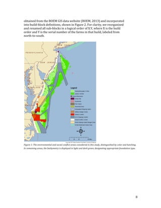 8	
obtained	from	the	BOEM	GIS	data	website	(BOEM,	2013)	and	incorporated	
into	build-block	definitions,	shown	in	Figure	2.	For	clarity,	we	reorganized	
and	renamed	all	sub-blocks	in	a	logical	order	of	X.Y,	where	X	is	the	build	
order	and	Y	is	the	serial	number	of	the	farms	in	that	build,	labeled	from	
north-to-south.	
	
	
Figure	1:	The	environmental	and	social	conflict	areas	considered	in	this	study,	distinguished	by	color	and	hatching.		
In	remaining	areas,	the	bathymetry	is	displayed	in	light	and	dark	green,	designating	appropriate	foundation	type.	
	
	
	
	
	
 