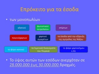 Επρόκειτο για τα έσοδα
• των μονοπωλίων
• Το ύψος αυτών των εσόδων ανερχόταν σε
28.000.000 έως 30.000.000 δραχμές.
αλατιού
φωτιστικού
πετρελαίου
σπίρτων
παιγνιόχαρτων
χαρτιού
σιγαρέτων
τα έσοδα από την εξόρυξη
της σμύριδας της Νάξου
το φόρο καπνού
τα λιμενικά δικαιώματα
του Πειραιά
το φόρο χαρτοσήμου
κ.λπ.
 