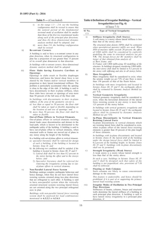 16
IS 1893 (Part 1) : 2016
Table 5 — (Concluded)
i) in the range 1.5 – 2.0, (a) the building
configuration shall be revised to ensure that
the natural period of the fundamental
torsional mode of oscillation shall be smaller
than those of the first two translational modes
along each of the principal plan directions,
and then (b) three dimensional dynamic
analysis method shall be adopted; and
ii) more than 2.0, the building configuration
shall be revised
ii) Re-entrant Corners
A building is said to have a re-entrant corner in any
plan direction, when its structural configuration in
plan has a projection of size greater than 15 percent
of its overall plan dimension in that direction
In buildings with re-entrant corners, three-dimensional
dynamic analysis method shall be adopted.
iii) Floor Slabs having Excessive Cut-Outs or
Openings
Openings in slabs result in flexible diaphragm
behaviour, and hence the lateral shear force is not
shared by the frames and/or vertical members in
proportion to their lateral translational stiffness. The
problem is particularly accentuated when the opening
is close to the edge of the slab. A building is said to
have discontinuity in their in-plane stiffness, when
floor slabs have cut-outs or openings of area more
than 50 percent of the full area of the floor slab
In buildings with discontinuity in their in-plane
stiffness, if the area of the geometric cut-out is,
a) less than or equal to 50 percent, the floor slab
shall be taken as rigid or flexible depending on
the location of and size of openings; and
b) more than 50 percent, the floor slab shall be
taken as flexible.
iv) Out-of-Plane Offsets in Vertical Elements
Out-of-plane offsets in vertical elements resisting
lateral loads cause discontinuities and detours in the
load path, which is known to be detrimental to the
earthquake safety of the building. A building is said to
have out-of-plane offset in vertical elements, when
structural walls or frames are moved out of plane in
any storey along the height of the building
In a building with out-of-plane offsets in vertical elements,
a) specialist literature shall be referred for design
of such a building, if the building is located in
Seismic Zone II; and
b) the following two conditions shall be satisfied, if the
building is located in Seismic Zones III, IV and V:
1) Lateral drift shall be less than 0.2 percent in
the storey having the offset and in the storeys
below; and
2) Specialist literature shall be referred for
removing the irregularity arising due to out-
of-plane offsets in vertical elements.
v) Non-Parallel Lateral Force System
Buildings undergo complex earthquake behaviour and
hence damage, when they do not have lateral force
resisting systems oriented along two plan directions
that are orthogonal to each other. A building is said
to have non-parallel system when the vertically
oriented structural systems resisting lateral forces
are not oriented along the two principal orthogonal
axes in plan
Buildings with non-parallel lateral force resisting
system shall be analyzed for load combinations
mentioned in 6.3.2.2 or 6.3.4.1.
Table 6 Definition of Irregular Buildings – Vertical
Irregularities (see Fig. 4)
(Clause 7.1)
Sl No. Type of Vertical Irregularity
(1) (2)
i) Stiffness Irregularity (Soft Storey)
A soft storey is a storey whose lateral stiffness is less
than that of the storey above.
The structural plan density (SPD) shall be estimated
when unreinforced masonry infills are used. When
SPD of masonry infills exceeds 20 percent, the effect
of URM infills shall be considered by explicitly
modelling the same in structural analysis (as per
7.9). The design forces for RC members shall be
larger of that obtained from analysis of:
a) Bare frame, and
b) Frames with URM infills,using 3D modelling of the
structure. In buildings designed considering URM infills,
the inter-storey drift shall be limited to 0.2 percent in
the storey with stiffening and also in all storeys below.
ii) Mass Irregularity
Mass irregularity shall be considered to exist, when
the seismic weight (as per 7.7) of any floor is more
than 150 percent of that of the floors below.
In buildings with mass irregularity and located in
Seismic Zones III, IV and V, the earthquake effects
shall be estimated by Dynamic Analysis Method (as
per 7.7).
iii) Vertical Geometric Irregularity
Vertical geometric irregularity shall be considered to
exist, when the horizontal dimension of the lateral
force resisting system in any storey is more than
125 percent of the storey below.
In buildings with vertical geometric irregularity and
located in Seismic Zones III, IV and V, the earthquake
effects shall be estimated by Dynamic Analysis
Method (as per 7.7).
iv) In-Plane Discontinuity in Vertical Elements
Resisting Lateral Force
In-plane discontinuity in vertical elements which
are resisting lateral force shall be considered to exist,
when in-plane offset of the lateral force resisting
elements is greater than 20 percent of the plan length
of those elements.
In buildings with in-plane discontinuity and located
in Seismic Zones II, the lateral drift of the building
under the design lateral force shall be limited to
0.2 percent of the building height; in Seismic Zones
III, IV and V, buildings with in-plane discontinuity
shall not be permitted.
v) Strength Irregularity (Weak Storey)
A weak storey is a storey whose lateral strength is
less than that of the storey above.
In such a case, buildings in Seismic Zones III, IV
and V shall be designed such that safety of the
building is not jeopardized; also, provisions of 7.10
shall be followed.
vi) Floating or Stub Columns
Such columns are likely to cause concentrated
damage in the structure.
This feature is undesirable, and hence should be
prohibited, if it is part of or supporting the primary
lateral load resisting system.
vii) Irregular Modes of Oscillation in Two Principal
Plan Directions
Stiffnesses of beams, columns, braces and structural
walls determine the lateral stiffness of a building in
each principal plan direction. A building is said to
have lateral storey irregularity in a principal plan
direction, if
 