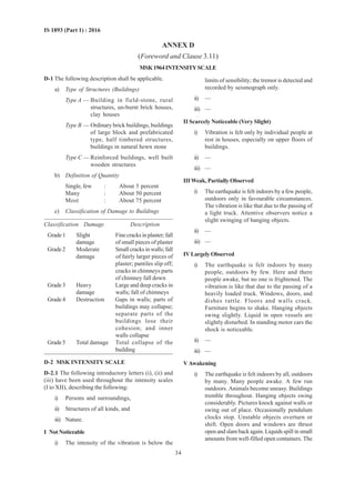 34
IS 1893 (Part 1) : 2016
ANNEX D
(Foreword and Clause 3.11)
MSK1964INTENSITYSCALE
D-1 The following description shall be applicable.
a) Type of Structures (Buildings)
Type A — Building in field-stone, rural
structures, un-burnt brick houses,
clay houses
Type B — Ordinary brick buildings, buildings
of large block and prefabricated
type, half timbered structures,
buildings in natural hewn stone
Type C — Reinforced buildings, well built
wooden structures
b) Definition of Quantity
Single, few : About 5 percent
Many : About 50 percent
Most : About 75 percent
c) Classification of Damage to Buildings
Classification Damage Description
Grade 1 Slight Fine cracks in plaster; fall
damage of small pieces of plaster
Grade2 Moderate Smallcracksinwalls;fall
damage of fairly larger pieces of
plaster; pantiles slip off;
cracks in chimneys parts
of chimney fall down
Grade3 Heavy Large and deep cracks in
damage walls; fall of chimneys
Grade4 Destruction Gaps in walls; parts of
buildings may collapse;
separate parts of the
buildings lose their
cohesion; and inner
walls collapse
Grade5 Total damage Total collapse of the
building
D-2 MSK INTENSITY SCALE
D-2.1 The following introductory letters (i), (ii) and
(iii) have been used throughout the intensity scales
(I to XII), describing the following:
i) Persons and surroundings,
ii) Structures of all kinds, and
iii) Nature.
I NotNoticeable
i) The intensity of the vibration is below the
limits of sensibility; the tremor is detected and
recorded by seismograph only.
ii) —
iii) —
II Scarcely Noticeable (Very Slight)
i) Vibration is felt only by individual people at
rest in houses, especially on upper floors of
buildings.
ii) —
iii) —
III Weak, Partially Observed
i) The earthquake is felt indoors by a few people,
outdoors only in favourable circumstances.
The vibration is like that due to the passing of
a light truck. Attentive observers notice a
slight swinging of hanging objects.
ii) —
iii) —
IVLargelyObserved
i) The earthquake is felt indoors by many
people, outdoors by few. Here and there
people awake, but no one is frightened. The
vibration is like that due to the passing of a
heavily loaded truck. Windows, doors, and
dishes rattle. Floors and walls crack.
Furniture begins to shake. Hanging objects
swing slightly. Liquid in open vessels are
slightly disturbed. In standing motor cars the
shock is noticeable.
ii) —
iii) —
VAwakening
i) The earthquake is felt indoors by all, outdoors
by many. Many people awake. A few run
outdoors. Animals become uneasy. Buildings
tremble throughout. Hanging objects swing
considerably. Pictures knock against walls or
swing out of place. Occasionally pendulum
clocks stop. Unstable objects overturn or
shift. Open doors and windows are thrust
open and slam back again. Liquids spill in small
amounts from well-filled open containers. The
 