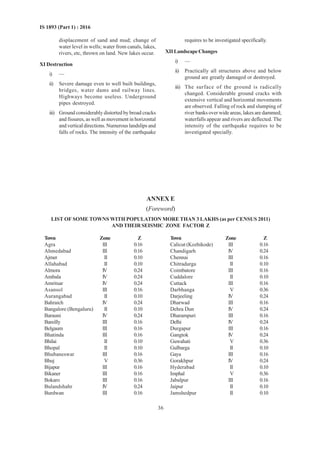 36
IS 1893 (Part 1) : 2016
displacement of sand and mud; change of
water level in wells; water from canals, lakes,
rivers, etc, thrown on land. New lakes occur.
XI Destruction
i) —
ii) Severe damage even to well built buildings,
bridges, water dams and railway lines.
Highways become useless. Underground
pipes destroyed.
iii) Ground considerably distorted by broad cracks
and fissures, as well as movement in horizontal
and vertical directions. Numerous landslips and
falls of rocks. The intensity of the earthquake
requires to be investigated specifically.
XIILandscapeChanges
i) —
ii) Practically all structures above and below
ground are greatly damaged or destroyed.
iii) The surface of the ground is radically
changed. Considerable ground cracks with
extensive vertical and horizontal movements
are observed. Falling of rock and slumping of
river banks over wide areas, lakes are dammed;
waterfalls appear and rivers are deflected. The
intensity of the earthquake requires to be
investigated specially.
ANNEX E
(Foreword)
LIST OF SOME TOWNS WITH POPULATION MORE THAN 3 LAKHS (as per CENSUS 2011)
AND THEIR SEISMIC ZONE FACTOR Z
Town Zone Z
Agra III 0.16
Ahmedabad III 0.16
Ajmer II 0.10
Allahabad II 0.10
Almora IV 0.24
Ambala IV 0.24
Amritsar IV 0.24
Asansol III 0.16
Aurangabad II 0.10
Bahraich IV 0.24
Bangalore (Bengaluru) II 0.10
Barauni IV 0.24
Bareilly III 0.16
Belgaum III 0.16
Bhatinda III 0.16
Bhilai II 0.10
Bhopal II 0.10
Bhubaneswar III 0.16
Bhuj V 0.36
Bijapur III 0.16
Bikaner III 0.16
Bokaro III 0.16
Bulandshahr IV 0.24
Burdwan III 0.16
Town Zone Z
Calicut (Kozhikode) III 0.16
Chandigarh IV 0.24
Chennai III 0.16
Chitradurga II 0.10
Coimbatore III 0.16
Cuddalore II 0.10
Cuttack III 0.16
Darbhanga V 0.36
Darjeeling IV 0.24
Dharwad III 0.16
Dehra Dun IV 0.24
Dharampuri III 0.16
Delhi IV 0.24
Durgapur III 0.16
Gangtok IV 0.24
Guwahati V 0.36
Gulbarga II 0.10
Gaya III 0.16
Gorakhpur IV 0.24
Hyderabad II 0.10
Imphal V 0.36
Jabalpur III 0.16
Jaipur II 0.10
Jamshedpur II 0.10
 