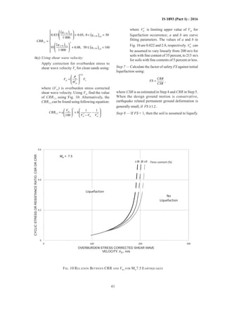 41
IS 1893 (Part 1) : 2016
( )
( )
( )
( )
C1N CS
C1N CS
7.5 3
C1N CS
C1N CS
0.833 0.05, 0 50
1 000
93 0.08, 50 160
1 000
q
q
CRR
q
q
  
+    
 
= 
 
+ ≤   
 
6(c) Using shear wave velocity:
Apply correction for overburden stress to
shear wave velocity Vs for clean sands using:
0.25
a
s1 s
vo
P
V V
σ
 
=  
′ 
where (Vs1) is overburden stress corrected
shear wave velocity. Using Vs1 find the value
of CRR7.5 using Fig. 10. Alternatively, the
CRR7.5 can be found using following equation:
2
s1
7.5 * *
s1 s1 s1
1 1
100
V
CRR a b
V V V
  
= + −  
−   
where *
s1V is limiting upper value of Vs1 for
liquefaction occurrence; a and b are curve
fitting parameters. The values of a and b in
Fig. 10 are 0.022 and 2.8, respectively. *
s1V can
be assumed to vary linearly from 200 m/s for
soils with fine content of 35 percent, to 215 m/s
for soils with fine contents of 5 percent or less.
Step 7 — Calculate the factor of safety FS against initial
liquefaction using:
CRR
FS
CSR
= ,
where CSR is as estimated in Step 4 and CRR in Step 5.
When the design ground motion is conservative,
earthquake related permanent ground deformation is
generally small, if 1.2FS ≥ .
Step 8 — If FS  1, then the soil is assumed to liquefy.
FIG. 10 RELATION BETWEEN CRR AND VS1 FOR MW
7.5 EARTHQUAKES
 