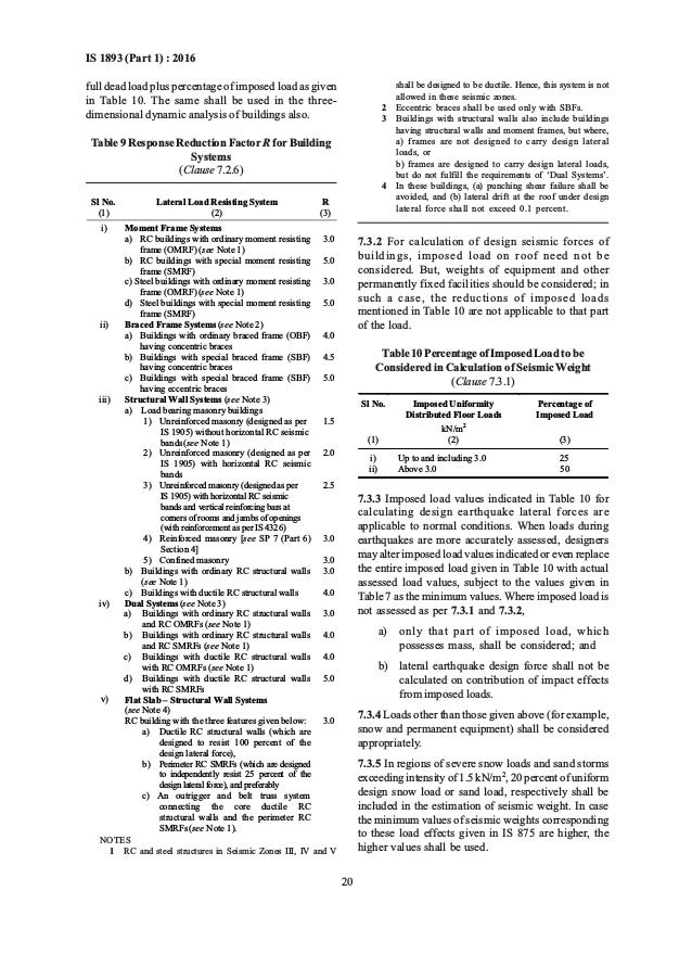 Is 1893 part 1 2016