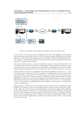 CHAPTER 4. DIAGNOSIS AND MONITORING TOOL’S ARCHITECTURE
AND IMPLEMENTATION 15
Figure 4.1: Overview of the diagnosis tool when running on sender’s host
As one can see, in the diagram above I represented the ﬂow of the diagnosis and monitoring
tool when running on the same host as the TCP connection’s sender. Regardless of the chosen
approach, on the sender’s host should always boot a multipath TCP kernel implementation. In
this situation a command line parameter will announce the monitoring application about the
presence of a loadable kernel module.
The kernel module provides a couple of mechanisms through a character device driver and
ioctl functions to obtain a series of metrics and statistics that the Linux kernel holds, such as
congestion window, receiver window, slow start threshold, or smoothed round trip time. It will be
compiled along with multipath TCP kernel sources and will be loaded using insmod command.
On the same host will also run a diagnosis and monitoring application, written in C++, that
knows about the character device driver’s presence. It communicates with the device driver
via ioctl functions, as presented in the diagram below, thus being able to set parameters for
identifying a speciﬁc TCP connection and get information about important kernel variables
regarding that connection. This tool uses libpcap for packet sniﬃng, registers all the important
ﬁelds from the IP and TCP headers and initializes some timers every time a network packet
is sent. It also waits for acknowledgements and computes round trip times, retransmission
timeouts and ﬂight sizes.
Determining the round trip time of an outgoing network packet will be accomplished using a
hashtable, that maps the time of its interception with its sequence number read from its TCP
header. After that, when receiving an acknowledgement, its sequence number will be looked up
in the hashtable and the round trip time will be determined as a time diﬀerence. Getting the
system’s time is performed using the gettimeofday function, which is a very eﬃcient function,
because it takes advantage of Virtual Dynamic Shared Object (VDSO) shared library. This
library allows userspace applications to perform some kernel actions without a big overhead
such as a system call.
 