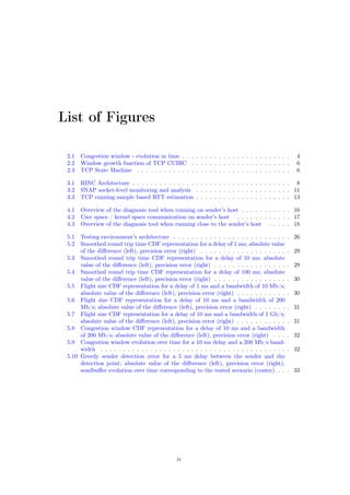 List of Figures
2.1 Congestion window - evolution in time . . . . . . . . . . . . . . . . . . . . . . . . 4
2.2 Window growth function of TCP CUBIC . . . . . . . . . . . . . . . . . . . . . . 6
2.3 TCP State Machine . . . . . . . . . . . . . . . . . . . . . . . . . . . . . . . . . . 6
3.1 RINC Architecture . . . . . . . . . . . . . . . . . . . . . . . . . . . . . . . . . . . 8
3.2 SNAP socket-level monitoring and analysis . . . . . . . . . . . . . . . . . . . . . 11
3.3 TCP running sample based RTT estimation . . . . . . . . . . . . . . . . . . . . . 13
4.1 Overview of the diagnosis tool when running on sender’s host . . . . . . . . . . . 16
4.2 User space / kernel space communication on sender’s host . . . . . . . . . . . . 17
4.3 Overview of the diagnosis tool when running close to the sender’s host . . . . . 18
5.1 Testing environment’s architecture . . . . . . . . . . . . . . . . . . . . . . . . . . 26
5.2 Smoothed round trip time CDF representation for a delay of 1 ms; absolute value
of the diﬀerence (left), precision error (right) . . . . . . . . . . . . . . . . . . . . 29
5.3 Smoothed round trip time CDF representation for a delay of 10 ms; absolute
value of the diﬀerence (left), precision error (right) . . . . . . . . . . . . . . . . . 29
5.4 Smoothed round trip time CDF representation for a delay of 100 ms; absolute
value of the diﬀerence (left), precision error (right) . . . . . . . . . . . . . . . . . 30
5.5 Flight size CDF representation for a delay of 1 ms and a bandwidth of 10 Mb/s;
absolute value of the diﬀerence (left), precision error (right) . . . . . . . . . . . . 30
5.6 Flight size CDF representation for a delay of 10 ms and a bandwidth of 200
Mb/s; absolute value of the diﬀerence (left), precision error (right) . . . . . . . . 31
5.7 Flight size CDF representation for a delay of 10 ms and a bandwidth of 1 Gb/s;
absolute value of the diﬀerence (left), precision error (right) . . . . . . . . . . . . 31
5.8 Congestion window CDF representation for a delay of 10 ms and a bandwidth
of 200 Mb/s; absolute value of the diﬀerence (left), precision error (right) . . . . 32
5.9 Congestion window evolution over time for a 10 ms delay and a 200 Mb/s band-
width . . . . . . . . . . . . . . . . . . . . . . . . . . . . . . . . . . . . . . . . . . 32
5.10 Greedy sender detection error for a 5 ms delay between the sender and the
detection point; absolute value of the diﬀerence (left), precision error (right),
sendbuﬀer evolution over time corresponding to the tested scenario (center) . . . 33
iv
 