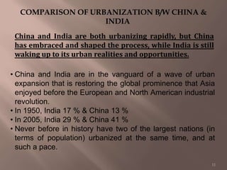 PPT OF URBANIZATION FACTS & FUNDAMENTALS | PPTX