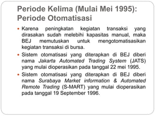Periode Kelima (Mulai Mei 1995):
Periode Otomatisasi
 Karena peningkatan kegiatan transaksi yang
dirasakan sudah melebihi kapasitas manual, maka
BEJ memutuskan untuk mengotomatisasikan
kegiatan transaksi di bursa.
 Sistem otomatisasi yang diterapkan di BEJ diberi
nama Jakarta Automated Trading System (JATS)
yang mulai dioperasikan pada tanggal 22 mei 1995.
 Sistem otomatisasi yang diterapkan di BEJ diberi
nama Surabaya Market information & Automated
Remote Trading (S-MART) yang mulai dioperasikan
pada tanggal 19 September 1996.
 
