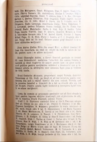 taţă, Ιόη Mologeecu, Const. Mologesou, Dina 0. Iepare, Dincă I. Ca­
zaca, Pftrvn Tanasie, Gh. Amârăijiann, Nicolae G. Leoampe, NiU B.
Gâfa, L&p&d&t Negoiţâ, Const T. Văduva, Dam. I. N. Bne, Gh^rghe
Şerban I, Şerban Ciocârlan, Niţă Dragomir, Vlada Negriei, Nieolae
Preotesa, Gh. D. Gfifn, Mihal b. Pârvu, Ιόη D Godeanu, Alsx N.
păişeano, Rada Levampă, Damitrache Ghiţn, Volcu Palşenesco, 0.
I. Levampă, îjerban Pâlşeanu, Stanca Predaţâ, Ιόη Pr. Firoin. loan
Iv&nişl, Rada Manolaohe, Barba R. Nicâ. Ntţa B. Sanfira, Tudor
popa, Sandu Vintilă, loan St. Şelaria, Damltra Margilă şi Ciucă
S. Gheorglie fie-care câte 2 lei. Andrei Calotă, Nicolae C. Iepure,
Mihal Popa, N. R Nicâ, Pavel I. Zamfira şi C. I Dragoşln câte 1
lefi. Total 552 lei 70 bani. Tntaror acestor pioşi donatori li se a-
duce o&ldar0ee mulţumiri.
D*na Anica Ştefan Pitiş, din oraşnl Mizil, a dăruit biserictl Sf.
loan din localitate, an rând de odăjdii de stofă tn valdre de UI
lei, pentrn oare i se adace malţamirl.
Dnul Gheorghe Anton, a dăruit Bisericel parohiale ca hramal
Sf. Joan Botezătorul, mahalaua Valea Secă din comuna Corabia, o
candelă şi două linguriţe de argint; pentru oare i se adace mulţă·
miri publioo pentrn mulţămirea snfletescă a donatorului cam şi în­
demnul altora la săvârşirea unor asemenea fapte pi6se şi vrednice
de t0t& landa.
D-nul Costache Atanasiu, proprietarul moşiei Voivoda, districtul
Teleorman şi Gh. Guiţi, pe lângă că afi luat iniţiativa pentru cons­
truirea din noii a sântei biserici din acea comună, Voivoda, apoi
la pnnerea temeliei a bine voit de a dat ca oirandâ câte ana mie
lei fieoare. Pentru aceste fapte laudabile şi înoorajarea faptei bune,
li se aduce mulţ&mirl.
Lista de numele şi pronumele personelor cari afi făcut ofrande Ia
bani pentru legarea cărţilor bisericeşti, cum şi procurarea de odăj­
dii la biserica filială Făureşti, judeţul Vâlcea:
D-nil I. D. Pârăianu controlor fiscal şi Ilie G. Pleşoianu sub pre­
fect pl. Olteţa de jos câte 2 lei. Preotul C. Stănescn 3 lei. Mih.
Popescu învăţător, N. Mihăescu preşedinte în comis, interimară şi
Gh. Serb. Ciucă câte 2 lei, H. Pâroălăbescu 1 lefi, Marin Vasilescu
. 3 iei, Mânu MăoIuo6*nu, H. Tecnţă şi ion Bnică câte 1 lei, Marin
Bănică, FI. B. Lupesca, D. Tecnţă, I. N. Pârcălăbeson, Dică Pârcâ-
Ubesou, 1. B. Gonţilâ, G. Gelep şi Stan H. Stanolft câte 1 lefi, Preda
H. Stanciti, Nicâ 1. Taifas şi Const. 1. Taifas câ'e 50 bani, N. Va·
ţilesou, Nae N. Niţă, I. N. Niţă şi M. Şerbănică câte 1 lei. I. I.
Bangeţanu, lorgu Dumitrescu şi St. I. Măolaceana eâte 1 lei. Câr-
■tea Balga şi M&rin Ginra câte 50 bani, M. Gostaohe. Florea Râ
Barbu Rădol, Mateifi Vnltnrescu. M. G. Tndoraehe, N. 1. Ale
m ®· H. Stanciu, Zisu Fiori, Gh. Vnltnrescu. Albi*
*°r Nioâ, X. B. Niţă, Ioniţă lordaehe şi Gh. Ioana câte 1 lefi. Du·
^ __________ DONATIUM 185
 