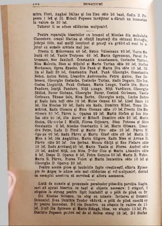 Λο * _____________ D O N A Ţ II Ν ΐ
mitra Flori, Anghel Bftltac şi Ion Zisu câte 50 bani, Godin D. p0.
pesou 1 left şi DL Mlhail Popesou tnvfiţfttor a d&ruit nn iconâstas
In valdre de 30 lei.
Tuturor 11 se aduce eftldur0se mulţumiri.
Pentrn reparaţia bisericilor cu hramul sf. Nicolae din mahalatta
Clacociovu, oraşul Slatina şi sfinţii Imperaţl din cătunul Slobodia,
judeţul Oltu, mal mulţi locuitori şi preoţi s’a grăbit aii veni în a-
jntor cu sumele ar&tate mal jos:
Preotu C. Milcoveanu 40 lei, Neteu Vftlceleanu 80 lei, Marin Ha­
leaţi 40 lei, Vasile Truţesou 40 lei, Marin Ogrezeanu, Pavel Pe·
troşeanu, Nae Sanilaifi. Constantin Anastasescu, Costache Turian
Nica Mslcota, Stan al Niţulul şi Marin Turian c&te 20 lei, Stefan
Morftnesou, Oprea Enaohe, Ilie Panft şi Marin Din o&te 10 lei, Că­
lin al Radi 20 lei, Constantin Panft, Panft Gheorghe, Constantin
Neteu, Anton Netou, Lisandru Andronaohe, Petru Anton, Nae Do-
bresou, Gheorghe Costache, Costache Torian, Kadn Dogaru, Ilie Ion,
Costea Linguriţft, Panft Clobann, Marin Lungu, Vasile Ιόη, Marin
Pandnm, loniţft Pandnru, Nlţft Lungu, Niţă Vardianu, Gheorghe
Bădică, Bucur Giobanu, Gheorghe Bucur, Costioft Corbeanu, Vasile
Corbeanu, Tănase Sein, Nica Barbu, Gheorghe Nuţa, Luohe Dobre
şi Kadn Sein toţi câte 10 lei. Moise Camen 20 lei. Lisei Banu 10
lei, Iile Nicolae 20 lei, Radu sin Radu, Dumitru Mihai, Toma Du-
mitrioă, Radu Ciocanu şi Micu Ciooann o&te lO lei, Preotu Ilie Ma-
7i2955u S0 ίο!, Pârvu L. Oparan 20 lei, Marin Stefan şi Ion Ste­
fan o&te 50 lei, Die Aurel si Mihaifi Dumitrn o&te 20 iei, Marin
Stoica, Gh*orehe I. Mieilft, Florea Cojocaru, Stan Poteoea şi S0re
Constantin 0 lei, Nioolae Constantin 5 lei, Marin Olteanu. Lisan­
dru Petre, Radu D. Pirol şi Marin Piro' c&te 10 lei. Pârvu M.
Oparan 40 lei, Radu P&rvn şi Marin CiucT c&te 20 lei Maria D.
Mica 5 lei, Ιόη Anghillnu, Marin Gligore. Radu Niea si Avram R.
P&rvn c&te 20 lei. Ion Şerban. Nicuia Ghiţft şi Ene Pielaru c&te
10 lei, Radu Avrftmuţ 20 iei, Marin Vasile si lflorea Andrei c&te
10 lei, Andrei Niţft, ion Nioa, Trdor Cioc şi Marin Lisandru c&te
6 lei, Despa D. Oparan 2 lei, Petre Coraioe 20 lei. Marin R. Volon,
Marin R. P&rvn, FJorea Voicu şi Marin Ionisci6ra o&te 10 lei şi
Gheorghe D Oparan 20 lei.
Pentrn aceste piose şi laudsbile fapte creştineşti, sfânta Episco­
pie de Argeş le aduce cele mal răldur0se şi vil mulţumiri, dorind
ea esemplul acestora s& serv0so& şi altora asemenea.
Lietft de numele şi pronumele pers0nelor ρΐόββdin parohia Hagiu,
cari afl ajutat biserica ou bani şl objects necesare: 2 stegurî, 2
sfeşnice la strung pentrn lipit lumlnfirl şi o p61ft de plisft ou flr
Dl. Nioolae Solomon, un stâg eu Ιοόηβΐβ: învierea şi Botezul
Domnului, D-na Dumitra Teodor vftdnvft, o p01ft de plisft onsntft ou
fir pentrn Iconostas, D-l J0n Dumitru, nn sfeşnic în val0re de 15
lei, Dnil Ιόη Spireson şi Marin St&ng&, idem, un sfeşnic 15 lei, Pr.
Dimitrie Popescu pentru cel de al doilea steag 10 lei, Dl Stefan
 