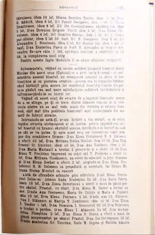 D O N A T i u n I
SftTulesou. idem 10 lei, D6mna Dumitra Teodor, Idem 10 lei, D-nu
0, Kâdoifl, idem 6 lei, D1 Panait Georgescu, Idem 5 lei. DI Tache
Dnmitreeon, idem β lei. Dl Ιόη Constantlnescu cântăreţ l-ii), idem
$ lei, D-na Domnie* Grigore VelciQ, idem 4 iei, Dna Florea Păr-
valesou, idem 4 lei, 1)-1 Dumitru Nioolae, Idem 5 lei, 0 1 6. Iliescu
partolieier, idem 2 lei 50 bani, D-i M. Georgescu, idem 2 lei, Dl
Alexandra I· Nieuleson, idem 2 lei, Dl Nicolae Ιόο, idem 1 leii 50
bani, D-na Eeaterina Pasou şi D-nil N. Alexandra şi Grigore Ale­
xandru fle-rare câte 1 left, epitropia bisericel a contribuit ou lei
-44, la cumpărarea unul eteg.
Pentru aoeste fapte lăudabile li se aduce căldur0se mulţumiri.
Subsemnatele, v6<}end on ooezia serbărel hramului bisericel sântul
Nioolae din acest oraş (Caracal) ce a avut loola βcurent—că vest-
mentăria acestei biserici, nu oorespaode îndestul cu s&nta el des-
tinaţiune şi ou pietatea creştini—precam era in timpurile bătrânp,
când bărbaţii prin munca lor construlatt bisericişi femeile din par
te-le găslati oea mal mare aatisfacţiune sufletescă Imbrăcându-le şl
Inframuseţ&ndu-le eu luorul lor.
V6(}8nd o& aoest simţ de evlavie de a împodobibisericele, merge
de a se stinge, pe 41 ce trece, dintre D6mnele ronune. şl tn bise­
ricile n6stre nn se mal vede nimic din virtutea şi evlavia feme-
escă, căci mal t0te pod6bele bisericeşti sunt confecţionate din ma­
terii de fabrici streine.
Intrunindu ne ast&-^l, n^-am botărît a lua miteurl, ca sâ redeş­
teptăm evlavia str6moşasoă şi să lacrăm pentru împodob rea sân­
tei biseriol cn hramul sântului nicolae, montânduoeu lucruri de oasă
pe o&t se va putea. Şi spre acest scop am Intoomitun romit com­
pus din următ0re!e D0mne: D-na Elena Protolerenl N. N. Delceson
a oferit 20 lei, Dna Mitrana Stefan Nioolafi.idem 30 lei, D-naEiţa
Preotul St. Uzorenu, idem zO lei, D-na Ana Vasilescu, idem 5 lei,
D-na Maria Marianii a brodat 2 procoveţe şi a oferit 10 lei.D-na
Blena T. Prejbenu împreună ou soţul s6& T. Prejbenu a oferit 10
lei, Dna Mitrana Gioc&nescu, un covor de aşternut la jeţul domnesc
şi frna Elena Becher a oferit 3 lei; alegâudu-se D-na Elena Pro­
tolerenl N. N- Delcescu ca preşedintă şi secretară, Iar Domna Mi·
trana Steian Nicolail oa casieră.
Listă de ofrandele adunate prin stăruinţa D-nel Elena Protoe-
reni Delce>ou: D6mna Rada Brabeţeuu 20 lei, Dna MaTia Pârvu-
leecu 10 lei, D-na Zinoa Severin6nu a oierit o maside pânzăpen-
tru sântul Praetol. cu rturl, Dra Elena M, Becher a brodat un
aer. D-nele Ana Ceauşesou, Maria Gr. Caluţn şi Maria A. Popeseu
**te 10 lei, D-ra Elena Petreacu 2 lei, Dnele ana Gh. Stăneeeu,
I Ana I. Stănesou şi Mariţa T. Zamftrescu c&te 10 lei, Dna Elena
* leQ. D-na Domniea I. Stancovicl 20 1*1,D-ra Moţetescu
a brodat o perdea, D-na Elena I. Atanasiu 2d lei, D-na Alexan­
dria* Ploeştenu 5 lei, Dna Elena N. Stoian a oferit o masă de
Pânză acoperemânt pe sftntul Praetol, Dna Zoe Dobruneanu 20 lei,
L Acaterina Gr. Uzorfan, Rada M. Gopoea şi Matilda Aniule-
 