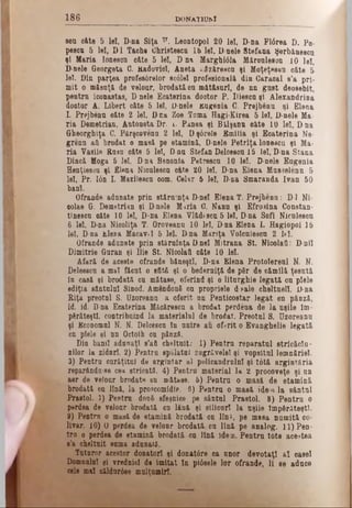 1 8 6 d o n a ţ i u M
son o&te 5 lei, D na Siţa τ7. Leontopol 20 lei, D-na F16rea D. Po-
peaou 5 lei, Dl Taoha Ohristeecn 15 lei, D-nele Ştefana Şerbănescu
şl Harla Ionescu o&te 5 lei, D na Marghi01a M&rouleaou 10 lei,
D-nele Georgeta G. Kadovlol, Aneta . ăzărescu şi Moţeţesou o&te 5
lei. Din parţea profes6relor se61eî profesională, din Caraoal e’a pri­
mit o măsuţă, de velour, brodată, ou m&t&surl, de nn gust deosebit,
pentru iconastas, Dnele Eoaterina dootor P. Iliescu şi Alexandrina
dootor A. Libert o&te 5 lei, D-nele eugenia G. Prejbenu şi Elena
I. Prejbenu o&te 2 lei. Dna Zoe Toma Hagi-Kirea 5 lei, D-nele Ma­
ria Demetrian, Antoneta Dr- l Panea şi Bllşanu o&te 10 lei, D-na
Gheorghiţa G. Pârşcovenu 2 lei, Dş0reie Emilia şi Eoaterina Ne­
greau aii brodat o masă pe etamin&, D-nele Petriţa Ionescu şi Ma­
ria Vasile Rueu o&te 5 lei, D-nu Ştefan Deloeson 15 lei, Dna Stana
Dinc& Moga 5 lei. D-na Benonla Petrescu 10 lei, D-nele Eugenia
Henţiesou şi Elena Nieuleson o&t.e 20 lei, D-na Elena Musoelenu 5
lei, Pr. Ιόη 1. Mazilescu oom. Gelar 5 lei, D-na Smaranda Ivan 50
bani.
Ofrande adunate prin stăruinţa D-nel Elena T. Prejbenu: D-l Ni­
colae G. Demetrian şi D-nele Miria G. Nann şi Efrosina Gonstan-
tinescu o&te 10 lei, D-na Elena Vl&dtsou 5 lei, D-na Sofi Nieuleson
6 lei, D-na Nieoliţa T. Oroveanu 10 lei, D-na Elena I. Hagiopol 15
lei, D-na islena Macav-Î 5 lei, D-na Mariţa Volcnleeou 2 lei.
Ofrande adunate prin stăruinţa D-nel Mitrana St. Nicolatl: D-nil
Dimitrie Guran şi Ilie St. Nicolatl câte 10 lei.
Afară de aceste ofrande băneşti, D-na Elena Protolerenl N. N.
Deloescu a mal făcut o afltă şi o bedemiţ& de pfir de cămilă ţesută
în casă şi brodată on mătase, oferind şi o liturghie legată ou piele
ediţia a&ntulul Sinod. Amendouă cu propriele d-pale cheltuell. D-na
Riţa preotul S. Uzoreanu a oferit nn Penticostar legat ou pânză,
id. id. D-na Eoaterina Mâcărescn a brodat perdeua de la uşile îm­
părăteşti, contribuind la materialnl de brodat. Preotul S. Uzoreanu
şi Economul N. N. Delcescu în unire au oferit o Evanghelie legată
cn piele şi un Oetoih ou pânză.
Din banii adunaţi s'aft cheltuit; 1) Pentrn reparatul stricăciu­
nilor la zidnrl. 2) Pentru spălatul zugrăvelei şi vopsitul lemnăriei.
3) Pentrn curăţitul de argintar al policandralnl şi t0tă argintăria
reparându-se cea stricată. 4) Pentru material la 2 procoveţe şi un
aer de velour brodate ou mătase. 5) Pentrn o masă de etamină
brodată ou Jînă, la proscomidie. 0) Pentru o masă iden la sântul
Praetol. 7) Pentru donfi sfeşnice pe sântul Praetol. 8) Pentrn o
perdea de velonr brodată cu lână şi oilicurt la uşile împărăteşti.
9) Pentrn o masă de etamină brodată ou lîni, pe masa numită co·
livar. 10) O perdea de velour brodată cu lînă pe analog. ll)Pen-
tra o perdea de etamină brodată cn lînă idem. Pentrn t0te acestea
e’a cheltuit suma adunată.
Tntnror acestor donatori şi donat0re oa unor devotaţi al oasel
Domnului şi vrednici de imitat în pi6sele lor ofrande, li se aduce
cele mal oăldur0ae mulţumiri.
 