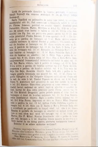 d o n a ţ iu n i
Listft de perenele donatare la biserica garobială cn patronal
Sânţii Voivozi din comana Amărăştil de jos, pl. Câmpn, ji
Romanaţl.
Radu Vaeilică un policandru de metal bine lncrat, în amintirea
decedatului s6u fiu, fost comerciant în Craiova în valore de 140 lei
pr. Florea Ionescu, parohul sns numitei biserici,
Paraschiv, Stanca, Marou, Mitriţoea si Mihal Gg. N'ţă. un polican-
dru de alamă bine lucrat în valore de 120 lei, Florea soţia dece
datului Ιόη Pp. Iod, nn policandru pentrn amvon val. 60 lei, Ana
soţia preotului Florea Ionoscn, 2 ic6ne aprobate de P. S. Păr. Epi­
scop, şi o perdea de borangic val. 9 lei, Maria văduva acopere-
mântele necesare la sântul Prastol şi jertfelnic, tote lucrate naţio­
nal de bumbac şi borangic val. 20, llinca vSduva cu nora sa Pă­
una, 2 perdele de borangic val. 12 lei, Ion Rada D Badea 2 per­
dele de borangic val. 12 lei, Ruxandra Ilie Mitralche Mazlln 3 per­
dele bumbac şi borangic va>. 12 lei, Maria Petralche Rada, 2 per­
dele de bumbac cu alesftui l val. 8, Petru Nega o perdea de bo-
rangio val. 6 lei, llinca soţia lai Dincâ Fiea si Reda Marin Jinca
aooperemfintul Iconostasului trebuincios tot lucrat de mână val. 16
lei, Tot Haria v8duva încă 2 perdele de borangic val. 12 lei, Rada
D-tru D-tru o perdea de bumbac cadrilat val. 4 lei, Maria on Didu
asemenea o perdea de bumbao cadrilat val. 4 lei, Fira soţia lui
Niţu Ion Beju, Dumitra Chiriţă Radu Iară câte o perdea de bo-
rangic pentrn trebuinţa sas numitei bis. val. 12 lei, Florea Gri­
gorie Călugării ei Ion Grigorie Găluguru ambii câte un sfeşnic nou
în val. de câte 5 lei, Teodor Popescu an sfe nio val. 4 lei, D-nul
Petre T. Amărăscu trei procoveţe de casă bine lucrate în val. de
6 lei. D-l Nicolae T&rnoveuu proprietar şi casier comunal, nu epi-
trahil lucrat naţional cn arnicl roşiii şi albastru cu alesăturl de
lînă, lucrat de Ana soţia preotului paroh Florea onescu val. 20
lei, Ilie Mitrică Dragomir. patru perdele pentru sf. icone. done de
borangie ti două de bumbac naţionale val. l'J lei, Dna Dumitra
soţia decedatului Chirilă Radu o perdea lucrată naţional val. 10
lei, D-l Niţa Pasca împreună cn sora sa Stanca Mihai Dragomir
câte o perdea în va). 12 lei, Şerban Florea Ghiţulesa o perdea bo­
rangic vaL β lei, Nitu ion D. Badea şi Maria Petrache Rada câte
o covertură pe pardoselă în timpul ernel val. câte 6 Ui, Stanca
Enache 2 perdele de borangic ou aleseturl de matasă lucrate sub­
ţire şi una idem mai mică tot borangic val. 17 lei, Ghiţă Zarin
Marcu, Ilie P. Mihal, Nicolae Dumitrache câte o perdea de boran­
gic val. fie-eare a 3 lei, Dimitrie Iliescu maistru de lemnărie a o-
ferit lucrul la nn dulap pentru păstrarea veştmintelor bisericel.
Tuturor 11 se aduce căldurose mulţumiri.
Pentru, reparaţia bisericel cu hramul Cuviosa Parascheva |i St.
«icolae din Comuna Maldâru, plasa Vedea-de-jos, Jud. Uit, mal
locuitoi ι a'au grăbit a veni în ajutor ousumele arctate maijoa.
Mateeacu, P. 1οαββ>·ιι, loan Nedea, M. Costea. G. Ion<
I 1 ÎOO lei, Constantin Ene, Nicolae din Butoi, Gheorghe Ene, Co
 