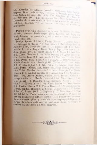 d o n a tiu w i
lei. Matache Voiculescu, Paraschiv Sărbănesc p
naţaru, D-na Sofia Gazan, Theodora G. Tram
cbiv Cotea fie care câte 10 lei. Fiţa Niţă Dion
M. Stănescu 20 I. Tiţa Romanescu 2U 1. Maria (Γa
Deosebit de aceste suine de bani s’a dat si Rum. ι T ;. «__ι tj:___·_ ηηη ι . . , .. * "urna ae bani <·#»« „i / w o v V » * w w v e w u o u î n v . u v u n u ι « a n a i ş i s u i n i d e
vut fonii Biserica 760 Ici, tuturor li se aduce vii
_.Unmîat T1 C*MUr6lB
Pentru reparaţia Bisericel cu hramul St. Nicolae din citnn
Robai», comuna Berislaveşti, plaiul Lovi-tea, jud. Argeş ma*
mulţi locuitori şi preoţi s'a grăbit a veni în ajutor cu sumele a-
ratate mal joe.
Ioniţă Apoatu 7 1. 50 b. Petrică Nicolae 7 1. Dumitru lorga 9
lei. îjfletase Iordache 7 1. Nicâ Mitu 2 1. Maria George loan
Nicolae Nică, Iordache loan şi Gh. Iordache câte 2 lei. Tudor1
Vasile 7 1. Gh. Iorga, Barbu Tică ţi Şuţu Avram câte 2 1. U-
drea llinca 10 1. I. Ioniţă Apostu 2 I. N. Greere 2 1. Savu Dina
2 1. Toma Gaulice 1 lefi. Maria Dumitru 2 1. Avram Tiţa 5 lei.
Gh. Ioniţă loan 2 1. loan Vasile 2 1. Nică loau 2 I. Gh. Vasile
1 leii. Pătru Nicu 1 lefi. Vasile Toma, G. G. State, CârsteaIorga,
Marin Gutoiu, Gb. Sandu şi Gh. Nicolae câte 2 I. loan Manila
7 1. Preotu Mibal 5 1. Gh. Pătru, Gh. Iatagan, Const. Marin,
Lina Pătru, M arin loan, Stanca Para. Ştefan Ioniţă,şi Dina Oiteau
c&te 2 lei. Nicolae Iordache 5 1. Const. Gheorghe 7 lei. Nicolae
Dinică 2 1. Andrei Nicolae 3 1. Andrei Mica 1 leu. Nicolae An­
drei 1 leu. Anica Andrei, Nicolae Florea, Şerban C. Călina şi I.
Iatagan câte 2 1. Sandu Caşcaval 1 leu. Xistor Caşcaval 2 lei.
Gh. Mihal 1 1. Dumitra Mihal, Mihalache Xănicâ şi V. Tache
câte 2 i. M arin Mica 1 leu. Marin Nicolae 2 1. Maria Dumitru
1 1. Vasile F lorea 2 1. Florea Dumitru 1 1, Nicolae Andrei, Gh.
Udrea, Ştefan Muscalu şi Nicolae Dumitru câte 2 1. V. Rad:
1 left. C. Linte 10 1. C. Popeeco 2 I. N. Dinu Văcall 2 1. Total
191 lei 50 b. Peste sumele de mal sus s’a mai dat 1Hmii de şiţă
pentru acoperirea Sfintei biserici tot de pers6nele mai sus notate.
Pentru aceste piose şi lăudabile fap te creştineşti, Sf.Episcopie de
Argeş le aduce cele mal vil mulţumiri, dorind ca exemplul a-
-cestora eă aervescă şi altora aaem°nea.
mulţumiri.
 