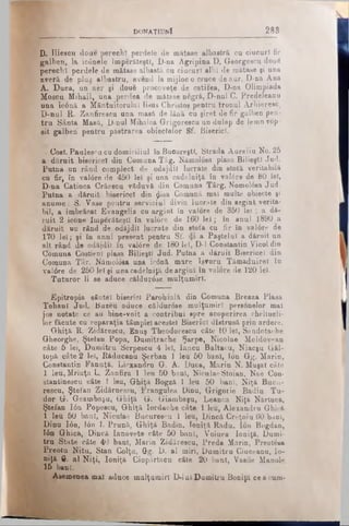 DONAŢIUNÎ 2 8 3
D. Iliescu doue perechi perdele de mătase albastră cu ciucuri fir
galben, la ic<5nele împărăteşti, D-na Agripina D. Qeorgescu doufi
perechi perdele de mătase aîbastă cu ciucuri albi de mătase ţi una
zveră de pluş albastru,/avend la mijloc o cruce de aur, D-na Ana
A. Duca, un aer şi doufi procoveţe de catifea, D-na Olimpiada
Mo,seu Mihail, una perdea de mătase n6gră, D-nul C. Predeleanu
una iconă a Mântuitorului Iisus Christos pentru tronul Arhieresc,
D-nul R. Zanfirescu una masă de lână cu şiret de fir galben pen­
tru Sânta Masă, D-nul Mihalea Grigorescu un dulap de lemn vop­
sit galben pentru păstrarea obiectelor Sf. Biserici.
Cost. Paulescu cu domiciliul înBucureşti, Strada Aureliu No. 25
a dăruit bisericeî din Comuna Tâg. Nămol0sa plasa Bilieşti Jud.
Putna un rând complect de odăjdii lucrate din stofă veritabilă
cu fir, în val6re de 450 lei şi una cădelniţă în val6re de 80 lei,
D-na Catinca Crăescu văduvă din Comuna Târg. Nomolosa Jud.
Putna a ;dăruit; bisericeî din £isa Comună mai multe obiecte |i
anume: S. Vase pentru serviciul divin lucrate din argint verita­
bil, a îmbrăcat Evangelia cu argint în valore de 350 lei ; a dă­
ruit 2 icone împărăteşti îu val<Sre de 160 lei j în anul 1890 a
dăruit un rând de odăjdii lucrate din stofa cu fir în val6re de
170 leî; şi în anul present pentru Sf. a Paştelui a dăruit un
alt-rând de odăjdii în val6re de 180 Iei, D-l Constantin Vicol din
Comuna Costienl plasa BilieştI Jud. Putna a dăruit Bisericeî din
Comuna Tar. Nâmolosa una ie6nă mare Isvoru Tămădnirel în
val6re de 250 lei şi una cădelniţă deargint în valore de 120 lei.
Tuturor li se aduce căldnr6se mulţumiri.
.Epitropia sântei biserici Parohială din Comuna Breaza Plasa
TohanI Jud. Buzfiu aduce căldurose mulţumiri personelor mat
jos notate ce au bine-voit a contribui spre acoperirea cheltueli-
lor făcute cu reparaţia tâmplei acestei Biserici distrusă prin ardere.
Ghiţă R. Zidărescu, Enuş Tbeodorescu câte 10 lei, Sandotaehe
Gheorghe, Ştefan Popa, Dumitrache Şarpe, Nicolae Moldovean
câte 5 lei, Dumitru Serpescu 4 lei, lancu Baltacu, Niacşu Gâl-
topă câte 2 lei, Kăducanu Şerban 1 leu 50 bani, Ion Gg. Marin,
Constantin Fănuţă, Licxandru G. A. Duca, Marin N. Muşat câte
1 leu, Mriuţa L. Zanfira 1 leu 50 bani, Niculae Stoian, Nae Con-
stantinescu câte 1 leu, Ghiţă Bogză 1 leu 50 bani, Niţă Bucu-
rescu, Ştefan Zidărnescu, Frangulea Dinu, Grigorie Badiu Tu­
dor G. Geambaşu, Ghiţă G. Giambaşu, Leanca Niţă Nărtucă,
Ştefan Ιόη Popescu, Ghiţă Iordache câte 1 leu, Alexandru Ghică
1 leu 50 bani, Niculae Bucurescu 1 leu, Dincă Creţoiu 60 bani,
Dinu Ιόη, Ιόη I. Prună, Ghiţă Badin, Ioniţă Radu, Ion Bogdan,
Ιόη Ghică, Dincă Ianovete câte 50 bani, Voiuea Ioniţă, Dumi­
tru State câte 40 bani, Marin Zidărescu, Preda Marin, Preotesa
Preotu Nitii, Stan Colţu, Gg. D. al miri, Dumitru Ciuceanu, lo-
niţă ff. al Niţi, Ioniţă Ciopârtacn câte 20 bani, Vaeile Manole
15 bani.
Asemenea mal aduce mulţumiri D-lui Dumitru Bonijă ce a cum-
____
 