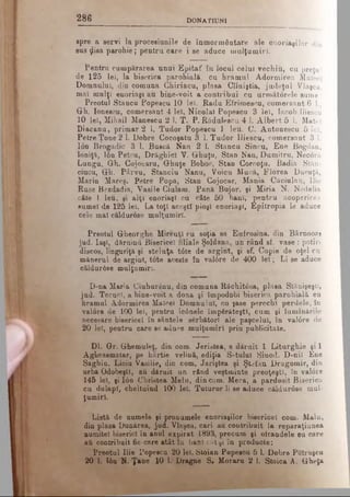 2 8 8 Donatiuni
spre a servi la procesiunile de înmormântare ale enoriaşilor din
sus ţjlisa parohie; pentru care i se aduce mulţumiri.
Pentru cumpărarea unui Epitaf în locul celui vechiu, cu preţul
de 125 lei, la biserica parohială, cu hram ul Adormirea Malcei
Domnului, din comuna Chiriacu, plasa Cîlniştia, judeţul Vlagca,
mal mulţi enoriaşi au bine-voit a contribui cu următorele sume:
Preotul Stancu Popescu 10 leî. Radu Efrimescu, comersant 6 1.,
Gh. lonescu, comersant 4 lei, Nicolaî Popescu 3 lei, Iacob Iliescu
10 lei, Mihail Manescu 2 1. T. P. Rădulescu 4 1. A lbert 5 1. Matei
Diacanu, primar 2 1. Tudor Popescu 1 leu. C. Antonescu 5 leî,
PetreŢone2 1. Dobre Cocoşatu 3 1. Tudor Iliescu, comersant 3 1.
Ion Brogadic 3 1. Buscă Nan 2 1. Stancu Sincu, Ene Bogdan,
îoniţă, Ιόη Petcu, Drâghicl V. Grhuţu, Stan Nan, Dumitru, Necoră
Lungu, Gh. Cojocaru, Ghuţe Boboc, Stan Corcoţu, Badia Stân-
ciucu, Gh. Pârvu, Stanciu Nanu, Voicu Mucă, F lorea Ducuţă,
Marin Mareş. Petre Popa, Stan Cojocar, Mania Câciulan, llie
Ruse Bezdadia, Vaaile Ciulara. Pană Bujor, şi Miria N. Nedelia
câte 1 leu, şi alţi enoriaşi cu câte 50 bani, pentru acoperirea
sumei de 125 lei. La toţi aceşti pioşl enoriaşi, Epitropia le aduce
cele mal căldurose mulţumiri.
Preotul Gheorghe Mireuţl cu soţia sa Eufrosina, din Bârnooai
jud. Iaşi, dăruind Bisericel filiale Şoldana, un rând sf. vase : potin
discos, linguriţă şi steluţa t0te de argint, şi sf. Copie de oţel cu
mânerul de argint, tote aceste în val6re de 400 le i; Li se aduce
căldur0se mulţumiri.
D-na Maria Ciuhur£nu, din comuna Răchit0sa, plasa Stânişeşti,
jud. Tecuci, a bine-voit a dona şi împodobi biserica parohială eu
nramul Adormirea Malcei Domnului, cu şase perechi perdele, în
valore de 100 lei, pentru ic6nele împărăteşti, cum şi luminările
necesare bisericel în sântele sărbători ale paşcelul, în val0re de
20 lei, pentru care se aduce mulţumiri prin publicitate.
Dl. Gr. Ghemuleţ, din com. Jeristea, a dăruit 1 Liturghie şi 1
Agheasmatar, pe hârtie velină, ediţia S-tulul Sinod. D-nil Ene
Saghin, Liciu Vasilie, din com, Jariştea şi Ştefan Dragomir, din
urba Odobeştl, au dăruit un rând veştminte preoţeşti, în valore
145 lei, şi Ιόη Christea Mein, din com. Mera, a pardosit Biserica
cu dulapi, cheltuind 100 lei. Tuturor li se aduce căldur0se mul­
ţumiri.
Listă de numele şi pronumele enoriaşilor bisericel com. Malu,
din plasa Dunărea, jud. Vlaşea. cari au contribuit la reparaţiunea
numitei biserici în anul expirat 1893, precum şi ofrandele ou care
ati contribuit fie-care atât în băni cât şi în producte:
Preotul llie Popescu 20 lei. Stoian Popescu 5 1. Dobre Petraşcu
20 1. Ιόη N. Ţane 10 1. Dragne S. Moraru 2 1. Stoica A. Giteţa
 