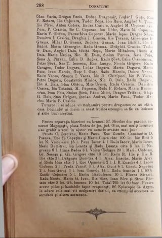 2 8 8 DONAŢroM
Stan Vacîa, Drăgan Vacia, Dobre Dragomir, LaţjlărI. Guţe, Ene
F. Rotaru, Ιόη Cojocaru, Tudor Popa, Ιόη Ruiu, A nghel M. Ţone
Ilie Piroi, Anton Cotora, Badea Graiciu, Anghel M. Coporan, Gh.'
Puiu, P. Graiciu, Ilie C. Coporan, Ιόη Ubbe, Marin M. Coporan
Marin V. Oltenu, Paraschiva Coporan, Marin Ispas, Dragne N6gu,
Dumitru I. Graiciu, Draghia I. Graiciu, Ilie Ţâranu, Gheorghe D.
Grama, Mihaî D. Grama, Nidelea Grama, Ivan Bădilă, Ιόη I.
Bădilă, Marin Gheorghe, Radu Grama, D răgbiă Graiciu, Tudor
G. Daia, Anghel Daia, Ghiţă Roşu, Marin Mihalcea, llinca A.
Dala, Marin Medea, Nic. M. Dala, Stoian Purcea, Nate Puiu,
Sima A. Pârvan, Călin D. Bu(}ea, Radu Ş0vâ, Călin Caraconcea,
Petre Şovă, Nae Ţ. Ionescu, Ene Lungu, Nicola Grigore, Radu
Curagea, Tudor Dogaru, Latjăr Dogaru, Marin Dogaru, Marin
Puiu, Ivan Măroiu, Guţe I. Guţe, Radu Măroiu, Dobre V-.cea,
Rada Vacea, Stanca I. Vacea, Ιόη D. Chiripaci, Ιόη P. Vacea,
Petre Dogara, Coastantin Minieă, Nic. G. Daia, Radu Dogaru,
Ion A. Daia, Stan Oltânu, Mite Urucu, Radu Craiciu, Dumitru
Cracea, Ion Tataonă, M. Popescu, Rada F. Rotaru, Marin Basoio-
νέηα, Ivan Peia, Stoian Ş0vă, Pănu Mitoi, Dragne Trifana, Ghiţă
G. Daia, Stan Grigore, Iordan Andrei, Marin Pană, Tudor Me-
clea. Marin B. Craiciu.
Tuturor li ee aduce vil mulţumiri pentru dragostea ce au c&tră
casa Domnului şi dorim ca acest frumosexemplu să fie ca îndemn
şi altor bani creştini.
Pentru reparaţia bisericel cu hramul Sf. Nicolae din parohia co-
manel MogoşeştI, plasa Vedea de jos, jad. Olta, mal mulţi locuitori
s’au grăbit a veni în ajutor cu sumele arătate mal jos:
Preotu C. Ceroianu, Marin Paun, Ene Zamfir, Constantin D.
Pasuea, Ene R. Capaţinâ şi Marin Ciucă câte 100 lei. Ιόη Bică 5
lei. N. Voiculescu 15 1. Păun Iacov 4 1. Radu Iacov, Mariu lacov,
Marin Dumitrei, Ιόη Leanţa şi Radu Leanţa câte 8 lei. I. Ne-
greanu 6 1. llinca Badea 8 1. Voicu Ciobanu 20 1. Marin Ciobanu,
Gr. Neacşu şi Gh. Grigore câte 10 lei. Radu R. Ilie şi Ilie R.
Ilie câte 8 1. Drăguşiu Dumitia 4 1. Alex. Enache, Marin Alex.
şi Radu I0na câte 3 1. Ene Opincariu 2 1. I. R. Enache 4 1. Iacov
Ciobanu 2 1. Preda Panait 3 1. Alex. Ciucă 4 1. Const. Negrenu
2 1. loan Geruţ 3 1. loan Usurelu 14 1. Radu Gaşatu 1 l. 60 b.
Zanfir Cojocaru 5 1. Barbu Bărbulescu 10 1. Florea Sărariu,
Rada Manta, Marin G. Ivan, Ilie S6re, loan S0re şl Stroe Fâr-
tatu câte 3 lei. Gh. Ionescu 10 lei. Total 795 lei 60 bani. Pentru
aceste pi0se şi lăudabile fapte creştineşti, Sf. Episcopie de Argeş,
le aduce cele mal vil malţamirl dorind, ca exemplul acestora să
serv0scă şi altora asemenea.
 