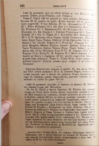 382 DONAT1UNÎ
Listă de pers0nele cari aii oferit obiecte şi bani B is e r i c e l r
comuna Ţintea, plasa Filipescî, jud. Prahova:
Toma C. Vişoiu 140 lei pentru un rând odăjdii. Gheorghe r
Sorescu 40 lei pentru un potir. Anton Ionescu 10 lei p e n t r u'
cruce zugrăvită. Victor Selvian 25 lei. Alexandrina V. Selvian
25 1. Petre Qlodeanu 12 1. Ion Don δ 1. Constandin Bobă 5 leî
Gh. Predescu 61.1. Dumitrescu 6 1. Al. G*orgescu5 1. Luchianâ
Gheorghe 41. Ιόη Popiţu 4 1. Crăciun Vistierescu 10 1. Toma N
Tudoaie 10 1. Gh. C. Vişoiu 10 1. Ene, Dobre 10 1. Silivestru Gh
20 l. G. V. Stoicescu, llinca Oprea, Ioniţă Constandin, D i n u Ca-
listru. Zinca Toîna, Tudora Ghiţă şi G hiţă Oprea câte 10 lei. Ilie
Andrei 1 Ιβϋ. Ιόη Gh. Tudora 9 lei. Stana Gh Popescu 2 1. Ma-
tache Mărgărit, Năstase Nicolae, Apostol Şerban, llinca Scarlat.
Vasile Teodorescu, Stelian Tănase Popa, Vasile Zabaria şi Stan
Anton câte 10 leî. Silivestru Popa 9 leî. N. Popescu 10 1. Toma
Popescu 11 let. Elena Pr. N. Popescu 10 1. Marin Ionescu 10 lei.
Andrei şi Stoica I. Jugânaru 10 lei, pentru zugrăvitul bisericel
şi pardosirea Altarului, Toma C. Visoiu 20 lei numai pentru zu­
grăvitul bisericel. .Tuturor acestor pioşi creştini li se aduce vii
mulţumiri.
Epitropia Biseiicel din comuna CjpăcenI de sus, plasa Sabar,
jud. Ilfov, aduce mulţumiri D-lul N. Ionescu Hagiu, arendaş din
ac£stă comună, care a dăruit din pădurea D-sale materialul ne­
cesar de lemnărie, pentru împrejmuirea parcului bisericel şi ci­
mitirului în valăre de peste 100 leî.
Listă de pereonele donatore la biserica cu hramul Sf. Nicolae
din comuna Lupşa, jud. Mehedinţi.
Dl. Ιόη D. C6nda a dăruit bisericel Sf. Nicolae din comuna
Lupşa, un Triod ediţia S-tulul Sinod, legat solid, cost&nd 27 lei;
un rând complect de vestminte, lucrate în familie şi confecţionate
în Severin, costând 100 leî; un chilo şi jumetate luminări de ciară
curată pentru policandru şi steşnec-ele împerăteştl costând 10 lei;
idem, trei perdele la uşile altarului lucrate în familie. Preotul N.
Căţan, una Evanghelie ediţia S-tulul Sinod, legat, costând 20 lei.
Preotul N. Popescu o Evanghelie cu litere străbune. Preotul V.
Popescu şi cântăreţul 1. Popescu un Penticoetar bine legată. Fraţii
Mihail, Dimitrie şi Toma Stelesci o Psaltire bine legată costând
12 lei. Ιόη D. Caton un Aghiasmatar costând 4 leî. Nicolae Caucu
Liturgia bine legată costând 10 leî. Cântăreţul Gh. M ergea şi N.
Căţan Apostolul cu litere străbune. Iar ceî-l-alţî enoriaşi al comu­
nei aă contribuit pentru cumperarea Orologiului cel mare, Octoi-
cul, Predicele lui Gur&-de-aur şi Molitfelnicul, legăndu-le solid.
Tuturor li se aduce vii mulţumiri.
Locnitoriuluî Cârstea Rizia din comuna DobroteştT, districtul
Teleorman, care a dăruit bisericel cu hramul Sf. Nicolae din
cea comună trei procoveţe pentru acoperemântul s-telor vase, în
yal0r« de 27 lei, ι >e aduce mnlţumirl.
 
