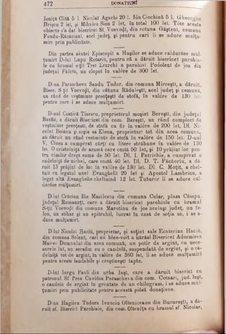 472 DONAŢIUNl
Ioniţă Clită 5 1. Nicolaî Agachi 20 1. Ιόη Ciochină 5 1. Gheorghe
Hrişcn 2 lei, şi Mihalea Sion 2 lei, în total 100 lei. Tote aceste
obiecte s’a dat bisericeî Sf. Voevo^I, din cotuna Găştenl, comuna
Fundu-Răcăciunl, acel judeţ, şi pentru cari li se aduce mulţu­
miri prin publicitate.
Din partea sântei Episcopii a Huşilor se aduce câldurose mul­
ţumiri D-lul Lupu Rotariu, pentru că a dăruit bisericeî parohia­
le cu hramul s-ţii Trei Erarchi a parohiei PodolenI de jos din
judeţul jFălciu, un clopot în vaiere de 300 leî.
D-na Parascheva Sandu Tudor, din comuna MirceştI, a dăruit,
Biser. S ţii Voevo^I, din cătuna Răduleştl, acel judeţ şi comună,
un rând de veştminte preoţeşti de stofă, în valore de 130 lei-
pentru care i ee aduce mulţumiri.
D-nul Costică Tisescu, proprietarul moşiei Bereştl, din judeţul
Bacău, a dăruit Bisericeî din com. Bereştl, un rând complect de
veştminte preoţeşti, de stofă cu fir în val0re de 200 leî. Dl. Ni­
colai Boianu şi soşia sa Elena, proprietari tot din acea comună,
au dăruit un rând vestminte de stofă în valore de 150 lei. D-nul
V, Ciosu a cumpărat cărţi cu litere străbune în valore de 130
lei. O cristelniţă de aramă care costă 50 leî, şi 10 prăjini loc pen­
tru cimitir drept suma de 50 lei. Dl. 1. Patrichie, a cumperat o
cădelniţă de nichel, care costă 40 lei. D l D. T. Fâcăoriu, a dă­
ruit 13 prăjini de loc în valore de 130 lei. Dl. C. Moţit, a chel­
tuit cu legatul unei Evanghelii 20 leî şi Apostol Lambrino, a
legat altă Evanghelie cheltuind 12 lei. Tuturor li se aduce căl-
durose mulţumiri.
D-luî Crăciun Ilie Mazilescu din comuna Celar, plasa C&mpu,
judeţul RomanaţI, care a dăruit bisericeî parohiale cu hramul
S-ţii Voevoţlî din comuna Marotinu de jos acelaşi judeţ, un fe­
lon, un stihar şi un epitrahil, lucrat în casă de soţia sa, i se a*
duce mulţumiri.
D-lul Nicolaî Haciu, proprietar, şi soţiei sale Ecaterina Hacitt,
din comuna Solent, can au bine-voit a nărăsi Bisericeî Adormirea
Maicel Domnului din acea comună, un potir de argint, cu nece­
sarele lui, un serafim cu o candelă, suspendată de argint, şi o că­
delniţă tot de argint, în valore de 360 leî, li se aduce mulţumiri
pentru aceste laudabile şi creştineşti fapte.
D-lul Iorgu Pavli din urba Iaşi, carie a dăruit biserici cu
patronul Sf Prea Cuvi0sa Parascheva din com. Cotnari, jud. Iaşi,
o candelă de argint în greutate de un chilogram, i se aduce mul*
ţumirl prin publicitate pentru această pi0să donaţiune.
D-na Hagiica Tndora Ivanciu Olteniceanu din Bucureşti,_a dă­
ruit sf. Biserici Parohiale, din com. Olteniţa cu hramul sf. Nicolae,
 