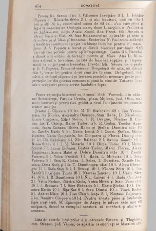 474 DONAŢIUNI
Preotu Gh. Săvoiu 4 lei. f. Vâlceanu învăţător 3 1. I. Istodor
Popescu 2 1. Mihiiaclie Serbu 2 1. şi alţi locuitori, unii cu câte 1
Jeu şi alţii 60 b., contribuind suma de 63 lei, s’au cumperat şi
legat în marochin un Orologiu mare, doue Liturghii, o Psaltire şi
un Aghiasmatar, ediţia S-tulul Sinod. Ana Preot. Gh. Savoiu a
dăruit bisericel filiale Sf. loan Botezătorul un epitrahir şi câte o
învelitore pe sf- Masă şi iconostas. Ecaterina N. Păsărescu a dăruit
o învelitore cusutăjur-înprejur cu lânuţe în culori pentru sf. masă.
Ioana D. V. Popescu a lucrat şi dăruit bisericel parohiale S-ţiî
Voevodi trei perdele pentru uşile împărăteşti. Ioana Gh. .Brandoi '
a dăruit o învelitore de borangic pentru sf. Masă. Ana D. Bi*o-
lacu a dăruit o învelitore, lucrată de bumbat supţire şi împrej­
muită ca spiturlpentru Iconostas. Preotul Gh. Săvoiu de o parte
şi D. V. Popescu, Primarul comunei Dragoteşt! de alta, au dăruit
cfite */4 hectar loc pentru doue cimitire în com. DrăgoteştT, tot­
odată a declarat că permit şi trecerea şoselelor necesare peste pro­
prietăţile lor din şoseaua comunei şi pănă la cimitir. Tuturor li se
aduce mulţumiri pentru aceste laudabile fapte.
Pentru reparaţia bisericeî cu hramul S-ţii VoevocJîj din cătu­
nul Stănislăveştî, Parohia Ursoia, plasa Mijlocu, jud. Oltu, mal
mulţi locuitori şi preoţi s’au grăbit a veni în ajutorii! cu sumele
arătat* mai jos.
Preotul I. Ciucescu 10 lei. M. D. Staicoviei 40 J. Ion Teodo-
rescu, Ιόη Nicolae, Alexandru Dimescu, Stan Rada, D. Nicolescu,
Zamfir Cimpoeru, Mihal Stoian, I. R. Dragne, Nastase B. Cio­
ban, Ilie T. Chiriţa, Marin Tudor, Gh. R. Codan, Teodor Anas­
tasia, Jlanea Ciobanu, Badea Marin şi Ştefan Dumitru câte 10
le). Zamfira Marin 5 lei. Marin Ioniţă δ 1. Const. Ştefan, Marin
Dumitru, Marin Constantin, ion Cimpoeru şi Florea Dimuşi câte
10 lei. Ilie Rădulescu 6 1. Nic. Bălănel 9 1. Sandu Zamfir 10 1.
Banea Sandu 6 1. I, M. Morariu 10 1. Dima Tudor 10 1. Marin
Scărlat 7 I. lancu Ciobanu, Costea Tudor, Marin .Florea, Alexe
Ungureanu, Stmcu Matei şi Dobre Damitru câte 10 1. Zamfir
Voiceecu .5 1. Velea Predică 7 1. Rada I. Mirician 10 1. Stan
Voicescu 9 1. Stan R. Codau, I. Selea, I. Dumitru, Zamfir Du­
mitru, Dima Radu şi Ilie T. Dumitraşcu câte 10 1. Alecu Gheor­
ghe 11 1. Rada Stan 5 1. I. Dimuşi 10 1. Viorea Stan 10 1. Ion
Zamfir 51. Grigore Tudor 10 1. Nastase Ionescu 10 1. Marin Sore
41. 80 b. I. R. Dumitrescu 10 1. Nic. Calean 4 1. Radu Ciolianu
21. Voicu Nastase, Cârstea Radu, VoicuMirea şi Stan Tomacâte
10 1. I. Brânariu 7 1. Sore Brănariu 5 1. Marin Ştefan 10 1- Du- |
mitru Martin 10 1. Niţă Nae 6 I. Stan Dimisi 10 i. Tincă Badea
51. Andrei Mirea 10 1. loan Cherb^leaţă 5 1, Năstase Cojocariu
5 lei. Dumitru Cimpoeru 10 lei. Pentru aceste pi0se şi laudabile
fapte creştineşti, Sf. Episcopie de Argeş le aduce cele mai vii
mulţumiri, dorind ca esemplul acestora să servescă şi altora a-
semenea.
Listă de numele locuitorilor din cătunele,*Runcu şi Thighina,
corn. Stfinescl, jud. Vâlcea, ce aparţin ca enoriaşi ai bisericel căt. i
 