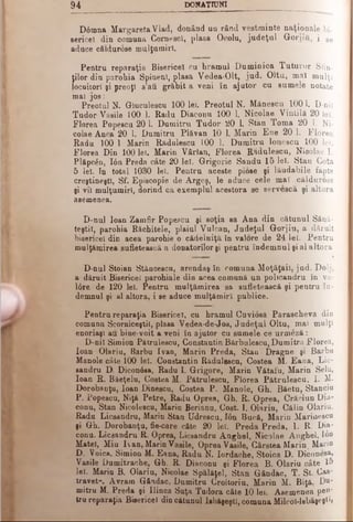 9 4 DONAŢIUNI
D6 mna Margareta Vlad, donând un rând vestminte naţionale bi­
sericel din comuna Comescî, plasa Ocolu, judeţul Gorjîft, i 8e
aduce căldurose mulţumiri.
Pentru reparaţia Bisericel cu hramul Duminica Tuturor Sfin­
ţilor din parohia Spinen), plasa Vedea-Olt, jud. Oltu, mal mulţi
locuitori şi preoţi a’atl grăbit a veni în ajutor cu sumele notate
mal jos: v''
Preotul N. Gluculescu 100 lei. Preotul N. Mânescu 1001. D-niî
Tador Vasile 100 1. Radu Diaconu 100 1. Nicolae Vintilă 20 lei.
Florea Popescu 20 1. Dumitru Tudor 20 1. Stan Toma 20 1. Ni­
colae Anca 20 1. Dumitru Plăvan 10 1. Marin Ene 20 1. Florea
Radu 100 1 Marin Rădulescu 100 1. Dumitru lonescu 100 lei.
Florea Din 100 lei. Marin Vârlan, Florea Rădulescu, Nioolae I.
Plăpc&i, Ιόη Preda câte 20 lei. Grigorie Sandu 15 lei. Stan Cota
5 lei. In total 1030 lei. Pentru aceste piose şi lăudabile fapte
creştineşti, Sf. Episcopie de Argeş, le aduce cele mai căldurose
şi vil mulţumiri, dorind ca exemplul acestora se şervescă şi altora
asemenea.
D-nul loan Zamfir Popescu şi soţia sa Ana din cătunul Sănă-
teştiî, parohia Răchitele, plaiul Vulcan, Judeţul Gorjiu, a dăruit
bisericel din acea parohie o cădelniţă în valore de 24 lei. Pentru
mulţămirea sufletească a donatorilor şi pentru îndemnul şi al altora
D-nul Stoian Stăncescu, arendaş în romana Moţăţaii, jud. Dolj,
a dăruit Bisericei parohiale din acea comună un policandru în va-
I0re de 120 lei. Pentru mulţămirea sa sufletească şi pentru în­
demnul şi al altora, i se adace mulţămiri publice.
Pentru reparaţia Bisericel, cu hramul Cuviosa Parascheva din
comuna Scorniceştii, plasa Vedea-de-Jos, Judeţul Oltu, mal mulţi
enoriaşi au bine-voit a veni în ajutor cu sumele ce urmeză:
D-nil Simion Pătrulescu, Constantin Bărbulescu, Dumitra Florea,
loan Olariu, Barbu Ivan, Marin Preda, Stan Dragne şi Barbu
Manole câte 100 lei. Constantin Rădulescu, Costea M. Eana, Lic-
sandru D. Dicon6ea, Radu L Grigore, Marin Vătafu, Marin Selu,
loan R. Băeţelu, Costea M. Pătrulescu, Florea Pătrulescu, I. M.
Dorobanţu, loan Dinescu, Costea P. Manole, Gh. Băetu, Stanciu
P. Popescu, Niţă Petre, Radu Oprea, Gh. R. Oprea, Crăciun Dia­
conu, Stan Nicolescu, Marin Berianu, Cost. I. Olariu, Călin Olariu.
Radu Licsandru, Marin Stan Udrescu, Ion Bucă, Marin Mariaescu
şi Gh. Dorobanţu, fie-care câte 20 lei. Preda Preda, I. R. Dia­
conu. Licsandru R. Oprea, Licsandru Anghel, Nicolae Anghel, Ion
Matei, Min Ivan, Marin Vasile, Oprea Vasile, Cârstea Marin, Marin
D. Voica. Simion M. Eana, Radu N. lordanhe, Stoica D. Diconesa,
Vasile Dumitrache, Gh. R. Diaconu şi Florea B. Olariu câte 15
lei. Marin B. Olariu, Nicolae Spălăţel, Stan Gândac, T. S t Cas­
travete, Avram Gândac, Dumitru Croitoriu, Marin M. Biţă. Du­
mitru M. Preda şi Ilinca Suţa Tudora câte 10 lei. Asemenea pen­
tru reparaţia Bisericel din cătunul Isbăşeştl, comuna Milcoî-Isbăşeştî,
 