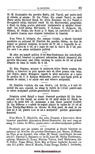 DJNATium 93
Sf. M. Hiralambie din parohia Redin, jud. Vasini, mat mite cart!
obieote, si annme: Dl. Ion 1pe, din (Ireful Vaslui, nn rind
Minee editia SA,utulal Sinod. Dl. Aleca Botoiann, tot d n Vas lui, o
Evonghelie editia Santulni Sinod Dl. Mavrocordat, proprietar,
a Mut un dnlap pentru pastratnl vestmintelor Qi cirtilor bisori-
Gest% Iar D-ni! Stefan Hos'inarin, V. Mine% T. Bulgaria, Gh.
Chihaia, $t °risen, I6n Naciu si C. Dann, all contribuit on cite 5
lei pentru facerea tutor sfesnioe trebnitore in biserici.
D-na Voice B. IsbAsoin, din commie thiojdu, a Unlit bisericel
parohiale on patronul Sf. Dimitrie din parohia Mina, un disc de
argint en piciorul sonlptat, in val6re de 70 lei, o linguriti do ar-
gint in val6re de 8 lel, o copie de 0'01 in val6re de 2 lei, pen-
trn care i se educe multnmire publics.
Si adno mn tumiri pnblice D Stan Teodorescu, din urbaBazoii,
care a oferit bisericel en patronul Adormirea Mabee! Domnului, din
parohia Gheriseni, noel jadet, nu steag in valOre de 45 lei 9i doniS
sfesnice de lemn In valOre de 8 lei.
Dl. Dim. Popesou, mecanic la statinnea sailor ferate romane din
BrAila, a bine -volt ca prin apesele sale sit ofere pentru com. Islaz,
jad. Braila, elute Evangelie legati in piele maroohin si o carte
de predice de P. S. Episcop Melhisedeo, pentru care fapti plod si
demni de imitat, i se educe eel° mat sincere maltnmiri.
Dl. Dimitrie Yardale, din com. Clool'e, jud. Braila, a d rnit bi-
sericei din ace t comma, nn steag in val6re de 110 lei, pentru care
so educe multumiri publioe generosulai donator.
PrimAria nrbei Galati a donat bisericei parohiale Sr. Ion Bote-
zitorul, tot din Galati, nu numAr de 20 oirti editia Sf. Sinod, in
val6:e de peste 200 hei. Asemenea a ma! donat nnmitel bieeric!,
Dl. I6n Pidnrar o de argint plaque In val6re de 16 lel Eli
D-na Trinita-Hagi-Nicola nn livicer de laai, tesnt de case, In va-
16re de 9 lei, pentru etre se ad .,(3 maltnmiri pnblice generosilor
donator!,
ll-na Maria T. Mandrils, din urba FoccianT, a bine-voit a ddrui
bisericei parohiale Adormirea Maicei Domnului, din ace] oras, un
steag irt val6re de 601e1, pentru care i se educe multumiri publice.
Persdnele mai jos notate, at cumptrat si daruit bisericei cu
patronul Si. Nicolae din parohia Galvanesci, jud. Buzeu, 12 Minee,
un Tipic si un Aposto], tote editia Sinod, contribuind fie-care
ast-fel : Parohul C. Stanescu en lei 15, bent 10. Badea Teodorescu,
epitrop, Dimitrie G. Toma, Nicolae Voinea, Iosif Radulescu, Idn
T. Dobre, Visan Mihat, Sava Min si Oprea Iordache fie-care cu
cute 151. si 50 b. Sava N. Mazilu, Toma Dragu, Tache I. Iordache,
Iii
Gh.
loll
cindela
Sf.
@i
www.dacoromanica.ro
 