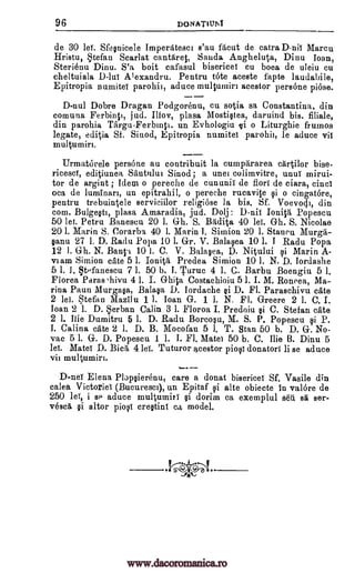 96 DoNATtur,1
de 30 lei. Sfesnicele Imperatesci Blau facut de catra D-nii Marcu
Hristu, Stefan Scarlat cantaret, Sauda Angheluta, Dinu Joan,
Sterienu Dinu. S'a boit cafasul bisericeT cu boea de uleiu cu
cheltuiala D-lui Alexandra. Pentru tote aceste fapte laudabile,
Epitropia numitet parohii, aduce multumin acestor persone piOse.
D-nul Dobre Dragan Podgorenu, cu sotia sa Constantina, din
comuna Ferbintt, jud. Ilfov, plasa Mostistea, daruind bis. filiale,
din parohia rargu-Ferbinti. un Evhologiu ti o Liturghie frumos
legate, editia Sf. Sinod, Epitropia numito parohit, le aduce vii
multu min.
Urmatorele persOne au contribuit la cumpgrarea cartilor bise-
ricesci, editiuuea, Santulli' Sinod ; a unet.colimvitre, until mirui-
tor de argint ; Idem o pereche de cununii de flori de tiara, cind
oca de luminari, un epitrahil, o pereche rucavite si o cingatOre,
pentru trebuintele serviciilor religiose la bis. Sf. Voevocli, din
com. Bulgestl, plasa Amaradia, jud. Dolj : D-nii Ionila Popescu
50 let. Petru Banescu 20 1. Oh. S. MAIO 40 lei. Gh. S. Nicolae
20 1. Marin S. Corarba 40 1. Marin I. Simion 20 1. Staneu Murga-
sanu 27 1. D. Radu Popa 10 1. Gr. V. Balasea 10 1. I Radu Popa
12 1. Oh. N. Banta 10 1. C. V. Balara, D. Nitului qi Marin A-
viam Simion cite 5 1. Ionita Predea Simion 10 1. N. D. Iordashe
5 1. 1. Stefanescu 7 1. 50 b. I. Turuc 4 I. C. Barba Boengiu 5 1.
Florea Paras'hivu 4 1. I. Ghita Costachioiu 51. I. M. Roncea, Ma-
rina Paun Murgasa, Balasa D. Jordache si D. Fl. Paraschivu ate
2 lei. Stefan Mazilu 11. Joan G. 1 1. N. Fl. Greere 2 1. C. I.
Joan 2 I. D. Serban Calin 3 1. Floroa I. Predoiu si C. Stefan ate
2 1. hie Dumitru 5 1. D. Radu Borcosu, M. S. P. Popescu si P.
I. Calina ate 2 1. 1). B. Mocofan 5 1. T. Stan 50 b. D. G. No-
vae 5 1. G. D. Popescu 1 1. 1. Fl, Mate! 50 b. C. Ilie B. Dinu 5
lei. Mate! D. BicA, 4 ie. Tuturor acestor piosi donatori li se aduce
vii multumin.
D-nei Elena Plopsierenu, care a donat bisericeT Sf. Vasile din
calea Victories (Bucuresci), un Epitaf si alte obiecte In valOre de
250 lei, i se aduce multumiri si dorim ca exemplul sel sa ser-
vesca ,vi altor piosi crestint ca model.
.!-;t4,,.
www.dacoromanica.ro
 