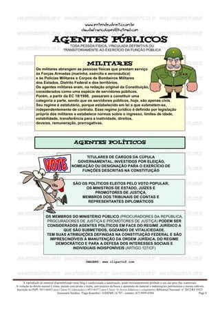 Mapa Mental Entendeu Direito Ou Quer Que Eu Desenhe Pdf