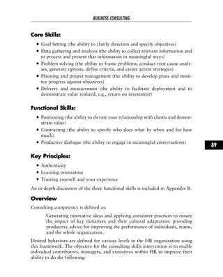 CCoorree SSkkiillllss::
Goal Setting (the ability to clarify direction and specify objectives)
Data gathering and analysis (the ability to collect relevant information and
to process and present that information in meaningful ways)
Problem solving (the ability to frame problems, conduct root cause analy-
ses, generate options, define criteria, and create action strategies)
Planning and project management (the ability to develop plans and moni-
tor progress against objectives)
Delivery and measurement (the ability to facilitate deployment and to
demonstrate value realized, e.g., return on investment)
FFuunnccttiioonnaall SSkkiillllss::
Positioning (the ability to elevate your relationship with clients and demon-
strate value)
Contracting (the ability to specify who does what by when and for how
much)
Productive dialogue (the ability to engage in meaningful conversations)
KKeeyy PPrriinncciipplleess::
Authenticity
Learning orientation
Trusting yourself and your experience
An in-depth discussion of the three functional skills is included in Appendix B.
OOvveerrvviieeww
Consulting competency is defined as:
Generating innovative ideas and applying consistent practices to ensure
the impact of key initiatives and their cultural adaptation: providing
productive advice for improving the performance of individuals, teams,
and the whole organization.
Desired behaviors are defined for various levels in the HR organization using
this framework. The objective for the consulting skills intervention is to enable
individual contributors, managers, and executives within HR to improve their
ability to do the following:
BUSINESS CONSULTING
89
 