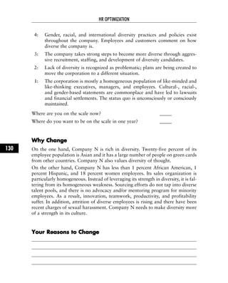 4: Gender, racial, and international diversity practices and policies exist
throughout the company. Employees and customers comment on how
diverse the company is.
3: The company takes strong steps to become more diverse through aggres-
sive recruitment, staffing, and development of diversity candidates.
2: Lack of diversity is recognized as problematic; plans are being created to
move the corporation to a different situation.
1: The corporation is mostly a homogeneous population of like-minded and
like-thinking executives, managers, and employees. Cultural-, racial-,
and gender-based statements are commonplace and have led to lawsuits
and financial settlements. The status quo is unconsciously or consciously
maintained.
Where are you on the scale now? _____
Where do you want to be on the scale in one year? _____
WWhhyy CChhaannggee
On the one hand, Company N is rich in diversity. Twenty-five percent of its
employee population is Asian and it has a large number of people on green cards
from other countries. Company N also values diversity of thought.
On the other hand, Company N has less than 1 percent African American, 1
percent Hispanic, and 18 percent women employees. Its sales organization is
particularly homogeneous. Instead of leveraging its strength in diversity, it is fal-
tering from its homogeneous weakness. Sourcing efforts do not tap into diverse
talent pools, and there is no advocacy and/or mentoring program for minority
employees. As a result, innovation, teamwork, productivity, and profitability
suffer. In addition, attrition of diverse employees is rising and there have been
recent charges of sexual harassment. Company N needs to make diversity more
of a strength in its culture.
YYoouurr RReeaassoonnss ttoo CChhaannggee
HR OPTIMIZATION
130
 
