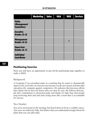 Positioning Exercise
Now you will have an opportunity to put all the positioning steps together to
make a SALE.
Background
A Company P vice president states in a meeting that he wants to dramatically
improve the cycle time on a key process because it will save money and time plus
reposition the company against competitors. He indicates that previous efforts
have failed, but he does not know why, nor does he care. He believes that peo-
ple lack commitment to divisional goals and thinks it’s high time that people
stop protecting their turf and start acting more like a team that is accountable
for success.
Your Situation
You were not present at the meeting, but heard about it from a credible source.
You were not asked for help, but believe that you understand enough about his
plans that you can add value.
HR OPTIMIZATION
164
Marketing Sales G&A R&D Services
Policy
(Management
Committee)
Executive
Grades (2–3)
Management
Grades (4–5)
X
Supervisor
Grades (6–7)
Individual
Contributor
 