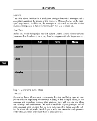 Example
The table below summarizes a productive dialogue between a manager and a
consultant regarding the results of the Employee Opinion Survey in the man-
ager’s department. In this case, the manager is concerned because the results
indicated that people in her department didn’t feel safe to speak up.
Your Turn
Reflect on a recent dialogue you had with a client. Use this table to summarize what
you covered well and where there may have been opportunities for improvement.
Step 4: Generating Better Ideas
The Idea
Generating better ideas means continuously learning and being open to new
possibilities for improving performance. Clearly, in the example above, as the
manager and consultant continue their dialogue, they will generate new ideas
for creating a safe environment. We need to avoid the trap of getting so locked
into an agreed upon solution that we close ourselves off to better ideas. In real-
ity, the whole idea of productive dialogue is to be able to continuously generate
better ideas and then implement them in practical ways.
HR OPTIMIZATION
184
Get Give Merge
Situation
Cause
Direction
 
