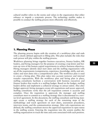 cultural enabler refers to the norms and values in the organization that either
enhance or impede a systematic process. The technology enabler makes it
possible to conduct the staffing process more efficiently and effectively.
11.. PPllaannnniinngg PPhhaassee
The planning process begins with the creation of a workforce plan and ends
with a clearly defined approach to filling jobs. This plan includes the roles that
each person will play within the staffing process.
Workforce planning brings together business executives, finance leaders, HR
leaders, and hiring managers for the purpose of creating a top-down and bot-
tom-up view of the human capital requirements to achieve business objectives.
Hiring managers identify ideal start dates and the staffing organization rolls
up all the requirements (competencies, experience, knowledge, skills, and atti-
tudes) and start dates into a comprehensive plan. The workforce plan is used
to create a hiring plan. This plan takes into account turnover and internal
transfer expectations. With the workforce plan and hiring plan in place,
staffing consultants facilitate a conversation with business executives and
finance leaders that results in a staffing budget. Based on the budget, staffing
leaders define and implement a collateral strategy to attract talent. Also after
budget approval, hiring managers create job requisitions and secure approval.
Staffing consultants verify that the job requisition content is accurate and
complete. Once the requisition is approved, the manager and staffing
consultant meet to commit to a staffing strategy that is documented in a serv-
ice-level agreement. In this document, the staffing consultant and hiring man-
ager create a staffing strategy for each of the remaining steps of the
methodology and reach agreement on start dates, assessment procedures,
interview teams, and the communication strategy. After role expectations are
defined, the staffing consultant moves the approved requisition to open status
in the staffing system. Entering the requisition into the system enables the
staffing organization to track the time and costs associated with each position.
STAFFING
53
Planning Sourcing Assessing Closing Engaging
People, Culture, and Technology
 