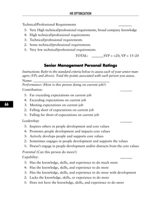 Technical/Professional Requirements ________
5: Very High technical/professional requirements, broad company knowledge
4: High technical/professional requirements
3: Technical/professional requirements
2: Some technical/professional requirements
1: Very few technical/professional requirements
TOTAL: _______SVP = >20; VP = 15–20
SSeenniioorr MMaannaaggeemmeenntt PPeerrssoonnaall RRaattiinnggss
Instructions: Refer to the standard criteria below to assess each of your senior man-
agers (VPs and above). Total the points associated with each person you assess.
Name: _____________________________________________
Performance: (How is this person doing on current job?)
Contribution: _______
5: Far exceeding expectations on current job
4: Exceeding expectations on current job
3: Meeting expectations on current job
2: Falling short of expectations on current job
1: Falling far short of expectations on current job
Leadership: _______
5: Inspires others in people development and core values
4: Promotes people development and impacts core values
3: Actively develops people and supports core values
2: Sometimes engages in people development and supports the values
1: Doesn’t engage in people development and/or distracts from the core values
Potential (Can this person do more?)
Capability: _______
5: Has the knowledge, skills, and experience to do much more
4: Has the knowledge, skills, and experience to do more
3: Has the knowledge, skills, and experience to do more with development
2: Lacks the knowledge, skills, or experience to do more
1: Does not have the knowledge, skills, and experience to do more
HR OPTIMIZATION
66
 