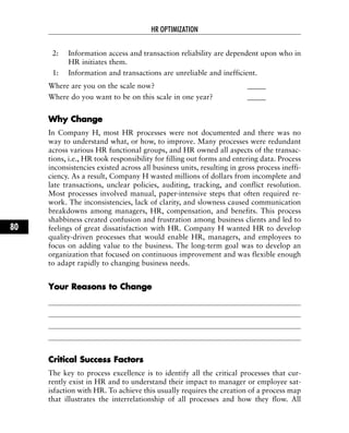 2: Information access and transaction reliability are dependent upon who in
HR initiates them.
1: Information and transactions are unreliable and inefficient.
Where are you on the scale now? _____
Where do you want to be on this scale in one year? _____
WWhhyy CChhaannggee
In Company H, most HR processes were not documented and there was no
way to understand what, or how, to improve. Many processes were redundant
across various HR functional groups, and HR owned all aspects of the transac-
tions, i.e., HR took responsibility for filling out forms and entering data. Process
inconsistencies existed across all business units, resulting in gross process ineffi-
ciency. As a result, Company H wasted millions of dollars from incomplete and
late transactions, unclear policies, auditing, tracking, and conflict resolution.
Most processes involved manual, paper-intensive steps that often required re-
work. The inconsistencies, lack of clarity, and slowness caused communication
breakdowns among managers, HR, compensation, and benefits. This process
shabbiness created confusion and frustration among business clients and led to
feelings of great dissatisfaction with HR. Company H wanted HR to develop
quality-driven processes that would enable HR, managers, and employees to
focus on adding value to the business. The long-term goal was to develop an
organization that focused on continuous improvement and was flexible enough
to adapt rapidly to changing business needs.
YYoouurr RReeaassoonnss ttoo CChhaannggee
CCrriittiiccaall SSuucccceessss FFaaccttoorrss
The key to process excellence is to identify all the critical processes that cur-
rently exist in HR and to understand their impact to manager or employee sat-
isfaction with HR. To achieve this usually requires the creation of a process map
that illustrates the interrelationship of all processes and how they flow. All
HR OPTIMIZATION
80
 