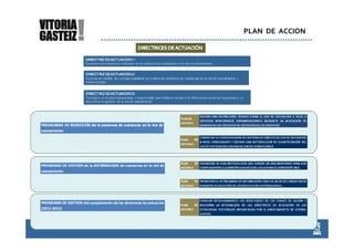 PLAN  DE  ACCION
 