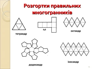 Розгортки правильних
многогранників
октаедр
тетраедр

ікосаедр
додекаедр

15

 