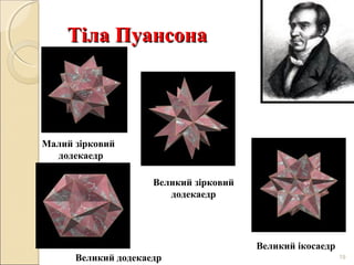 Тіла Пуансона

Малий зірковий
додекаедр
Великий зірковий
додекаедр

Великий ікосаедр
Великий додекаедр

19

 