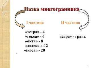 Назва многогранника
І частина
«тетра» - 4
«гекса» - 6
«окта» - 8
«додека »-12
«ікоса» - 20

ІІ частина
«едра» - грань



3

 