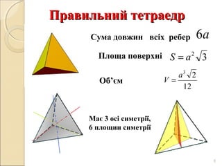 Правильний тетраедр
Сума довжин всіх ребер

6a

Площа поверхні S = a 2 3
Об’єм

a3 2
V=
12

Має 3 осі симетрії,
6 площин симетрії

5

 
