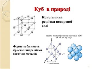 Куб в природі
Кристалічна
решітка повареної
солі

Форму куба мають
кристалічні решітки
багатьох металів

8

 