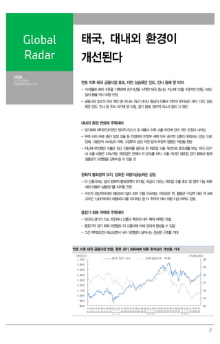 2
Global
Radar
태국, 대내외 환경이
개선된다
이진호
02.769.3084
betterljh@daishin.com 연초 이후 태국 금융시장 호조, 다만 상승폭은 인도, 인니 등에 못 미쳐
- 16개월래 최저 수준을 기록하며 2014년을 시작한 태국 증시는 지난해 10월 수준까지 반등, 바트/
달러 환율 역시 하향 안정
- 금융시장 호조의 주요 원인 중 하나는 최근 나타난 동남아 신흥국 전반의 투자심리 개선. 다만, 상승
폭은 인도. 인니 등 주요 국가에 못 미침. 경기 침체, 정치적 리스크 등이 그 원인
대내외 환경 변화에 주목해야
- 경기회복 제약요인이었던 정치적 리스크 및 대홍수 이후 수출 부진에 있어 개선 조짐이 나타남
- 무력 시위 자제, 총선 일정 조율 등 친정부와 반정부 세력 모두 공격적 성향이 완화되는 양상. 이로
인해, 그동안의 소비심리 악화, 고정투자 승인 지연 등의 부정적 영향은 개선될 전망
- 지난해 부진했던 수출은 최근 자동차를 필두로 한 제조업 수줄 개선으로 호조세를 보임. 태국 GDP
내 수출 비중은 74%가량, 제조업은 전체의 약 33%를 차지. 수출 개선은 제조업 경기 회복과 함께
실물경기 모멘텀을 강화시킬 수 있을 것
완화적 통화정책 유지, 양호한 외환지급능력은 강점
- 타 신흥국과는 달리 완화적 통화정책이 유지됨. 저금리 기조는 제조업 수출 호조 및 정부 기능 회복
세와 더불어 실물경기를 지지할 전망
- 구조적 경상적자국에 해당되지 않아 외자 이탈 이슈에도 자유로운 편, 월평균 수입액 대비 약 8배
규모인 1,600억대의 외환보유고를 유지하는 등 타 취약국 대비 외환 지급 여력도 양호
중장기 회복 여력에 주목해야
- 태국의 경기가 다소 부진하나 신흥국 특유의 내수 확대 여력은 유효
- 중장기적 경기 회복 모멘텀도 타 신흥국에 비해 강하게 형성될 수 있음
- 그간 제약요인이 해소되면서 내수 모멘텀이 살아나는 선순환 구조를 기대
연초 이후 태국 금융시장 반등. 향후 경기 회복세에 따른 투자심리 개선을 기대
28
29
30
31
32
33
34800
900
1,000
1,100
1,200
1,300
1,400
1,500
1,600
1,700
11.1
11.2
11.3
11.4
11.5
11.6
11.7
11.8
11.9
11.10
11.11
11.12
12.1
12.2
12.3
12.4
12.5
12.6
12.7
12.8
12.9
12.10
12.11
12.12
13.1
13.2
13.3
13.4
13.5
13.6
13.7
13.8
13.9
13.10
13.11
13.12
14.1
14.2
14.3
14.4
(INDEX)
태국 SET 지수 바트/달러(우, 역축)
(THB/USD)
 